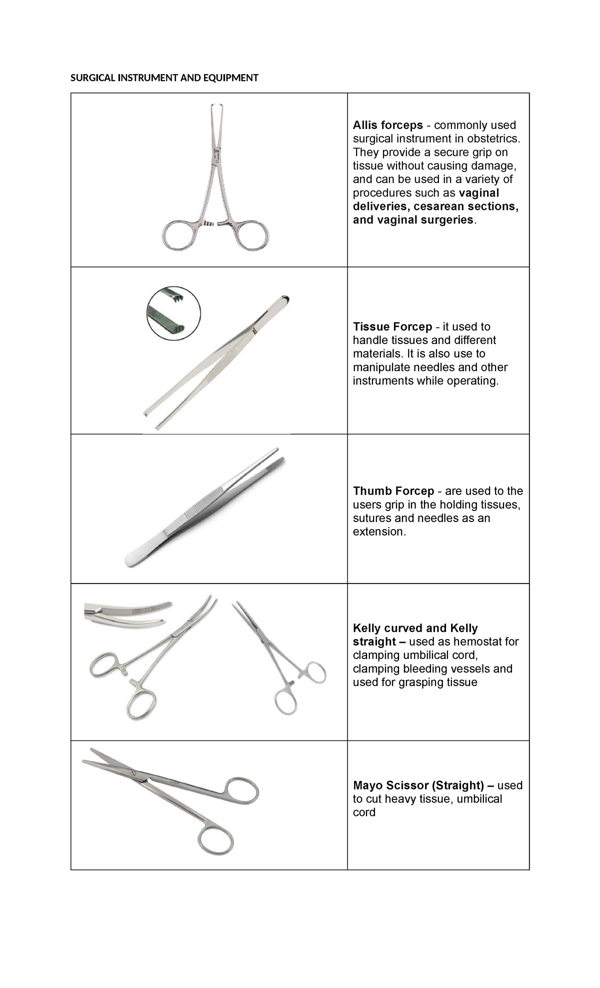 Surgical Instruments & Procedures for CS Delivery - SIMC - Studocu