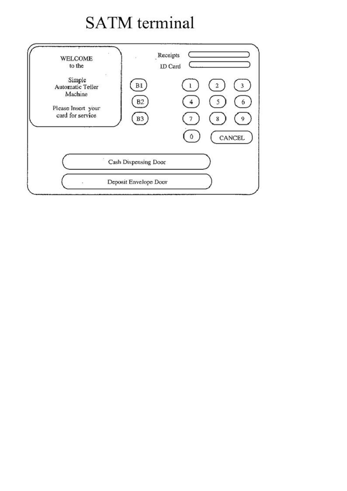 SATM Interface Overview: Updated Features and User Instructions - Studocu