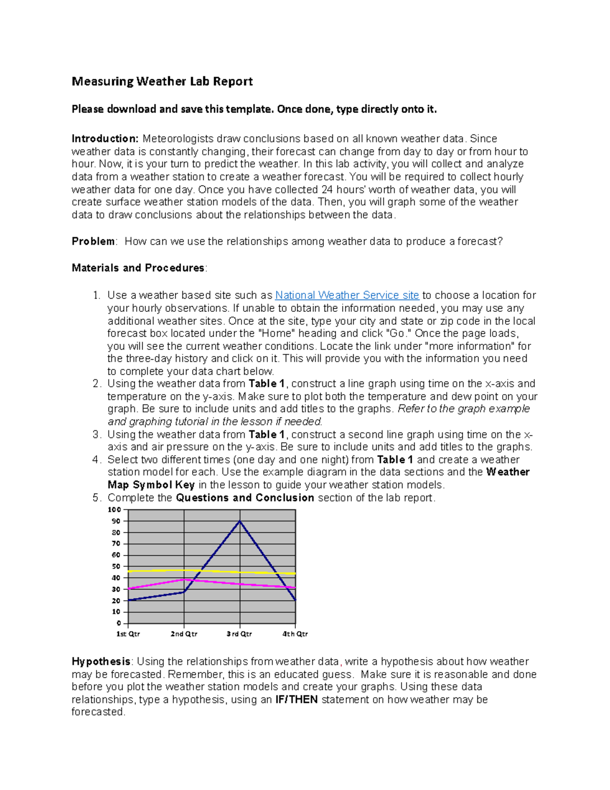 Weather Lab Report - Collection and Analysis (Course Code 2.01) - Studocu