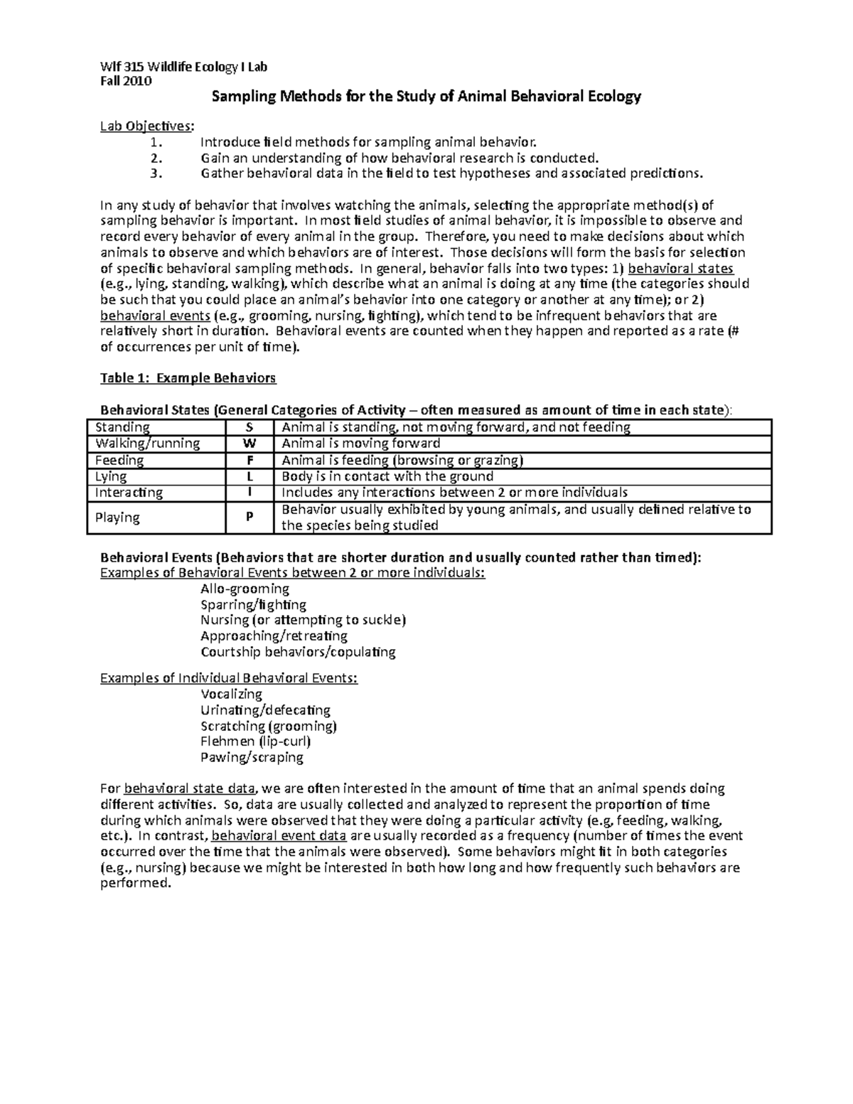 Behavioral ecol lab 10 - lab work - Wlf 315 Wildlife Ecology I Lab Fall ...