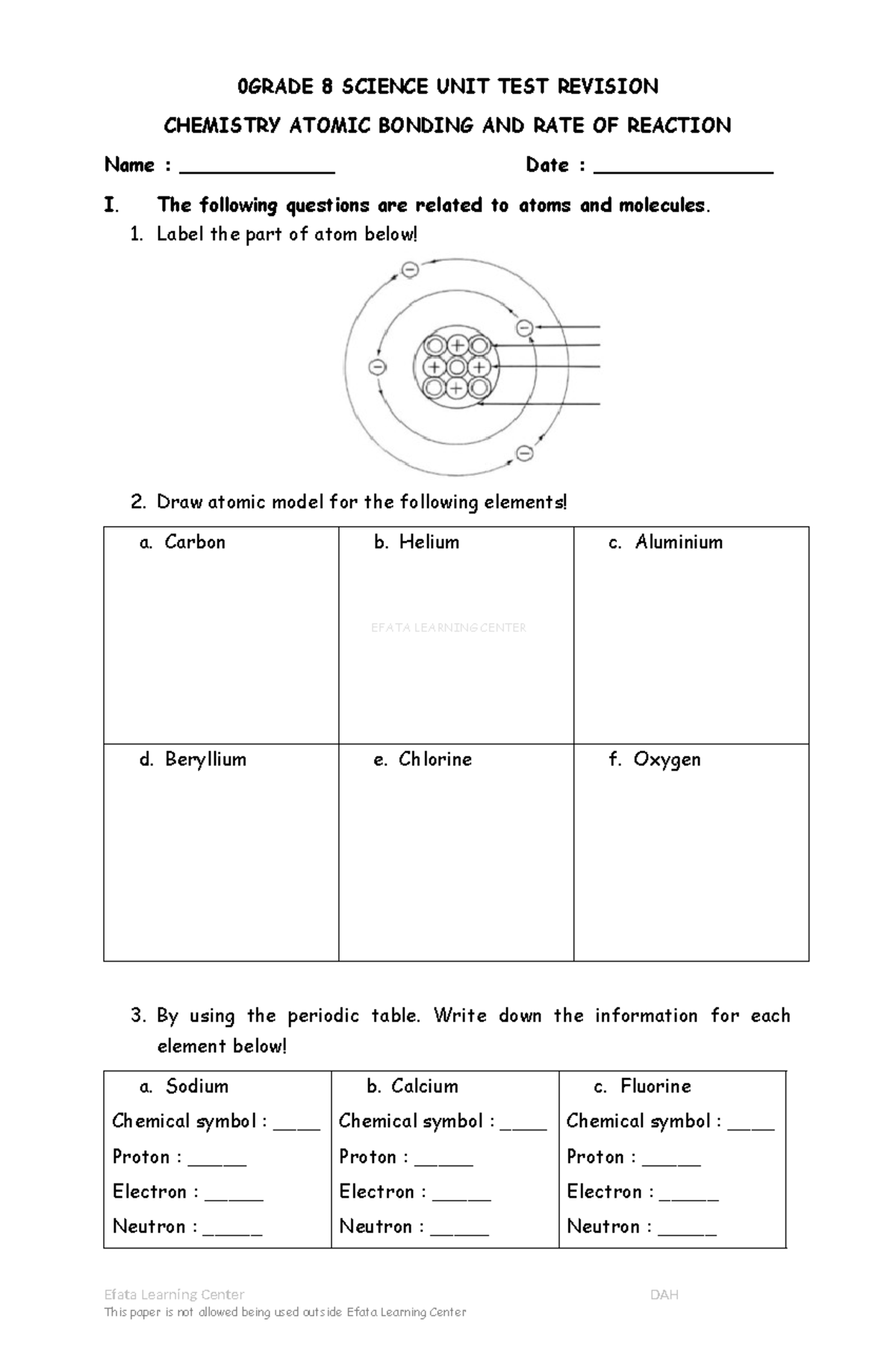 Grade 8 Science Unit Test Revision: Chemistry on Atomic Bonding ...