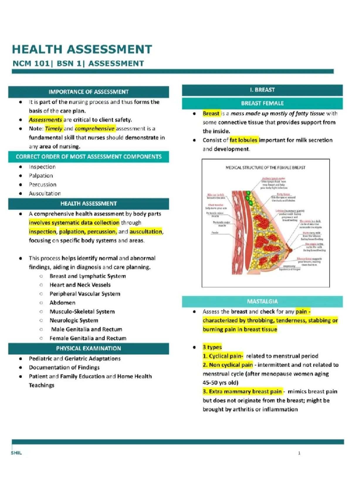 HEALTH ASSESSMENT NCM 101 I BSN 1 I BREAST AND LYMPHATIC SYSTEM - Studocu