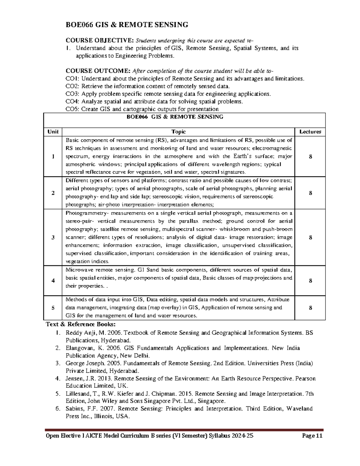 BOE066 GIS REMOTE SENSING Course Syllabus and Objectives - Studocu