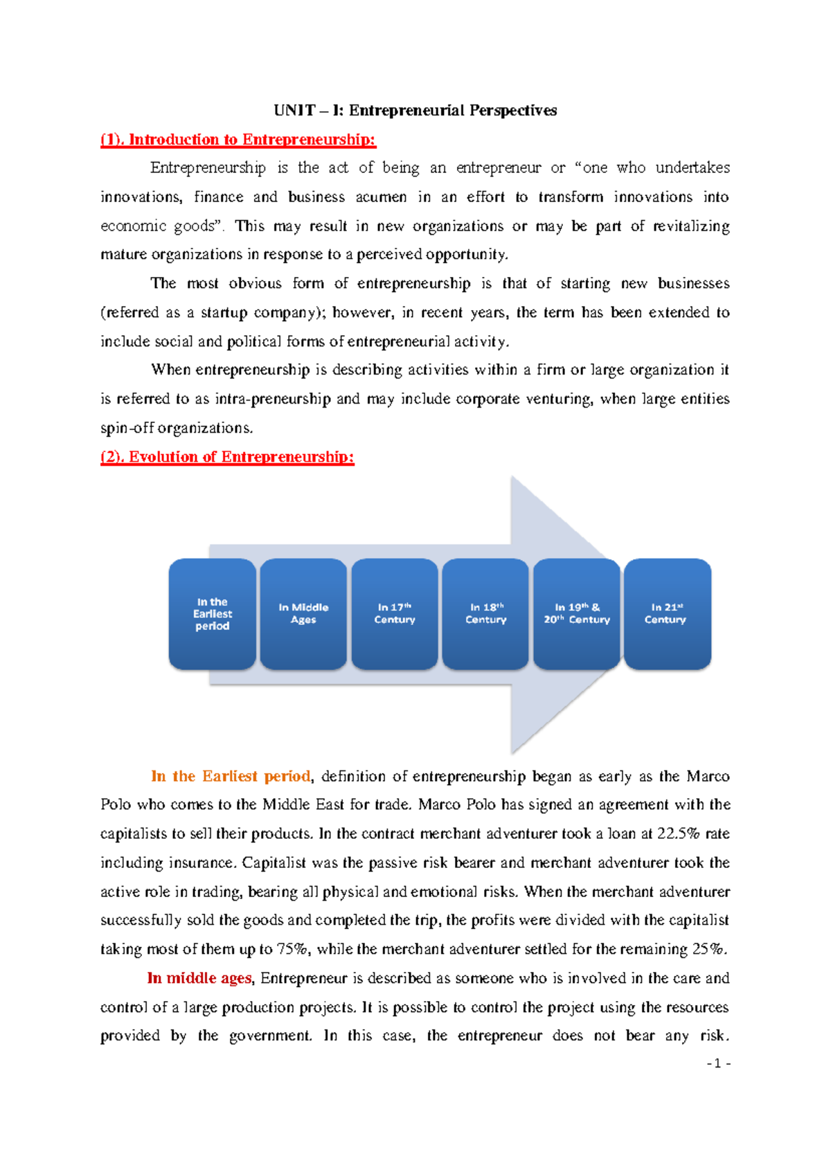 ENT - Comprehensive Study Material & Q Bank for 5 Units in ...