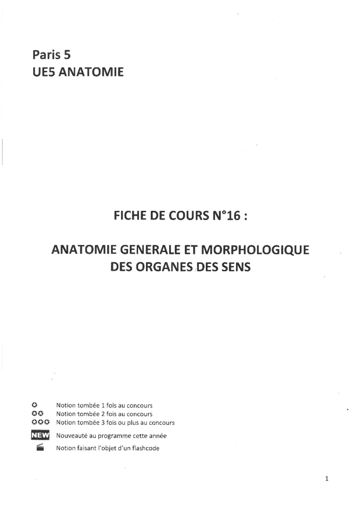 Fiche de Cours UE5: Anatomie des Organes des Sens et Annales Corrigées ...