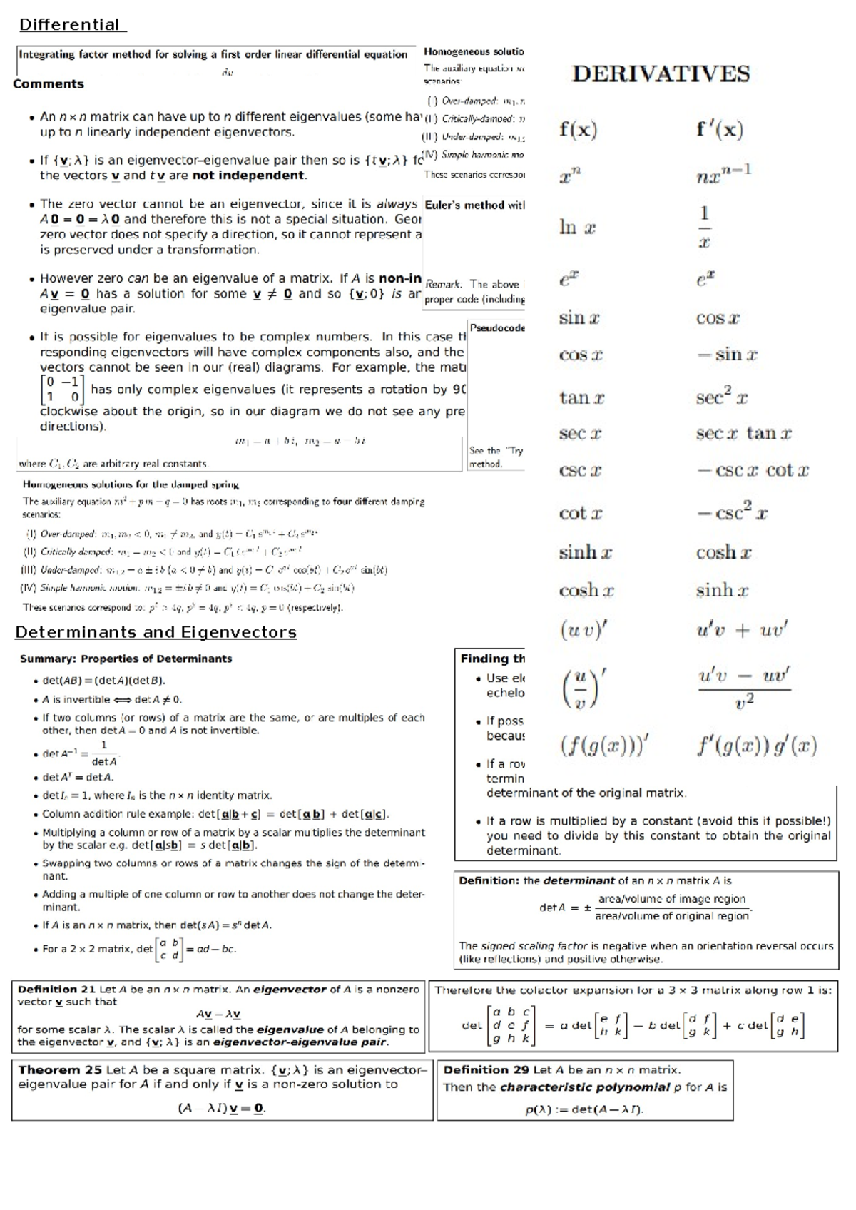 EMTH119 S2 Term test cheat sheet - Engineering Mathematics 1B ...