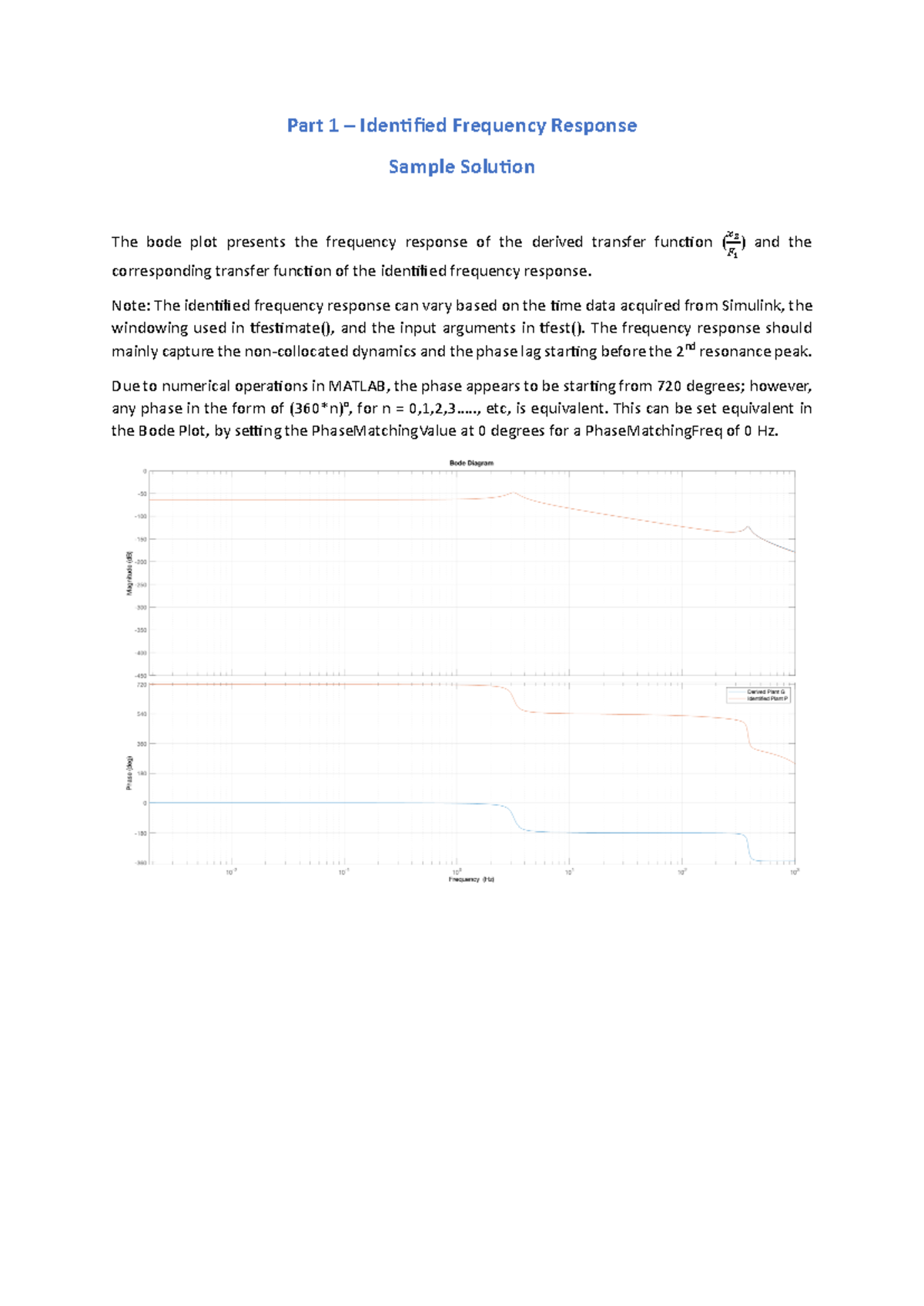 Identified Frequency Response Sample Solution - Part 1 Analysis ...