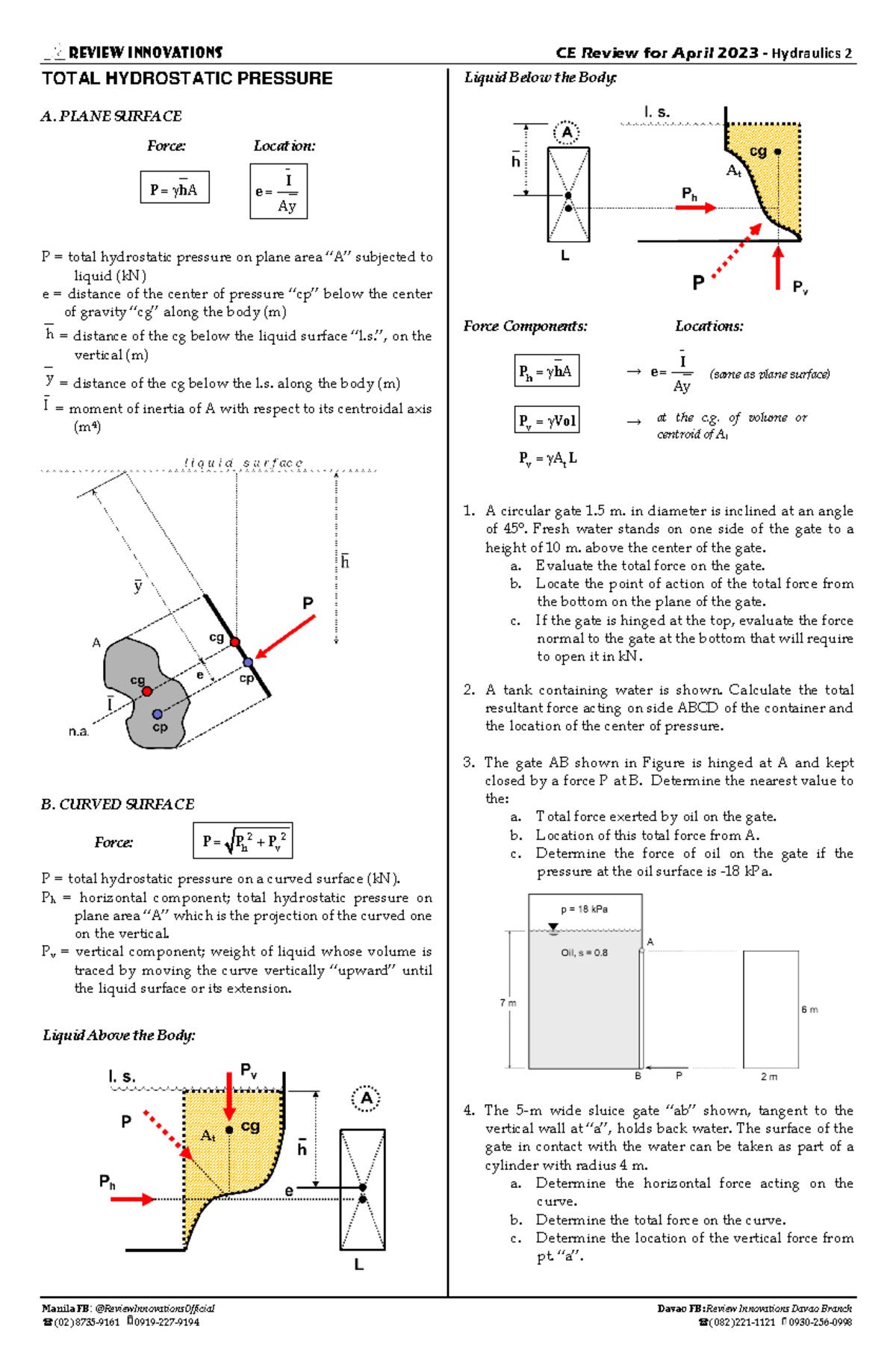 Hyd 2 - hydraulics notes - Review Innovations CE Review for April 2023 ...