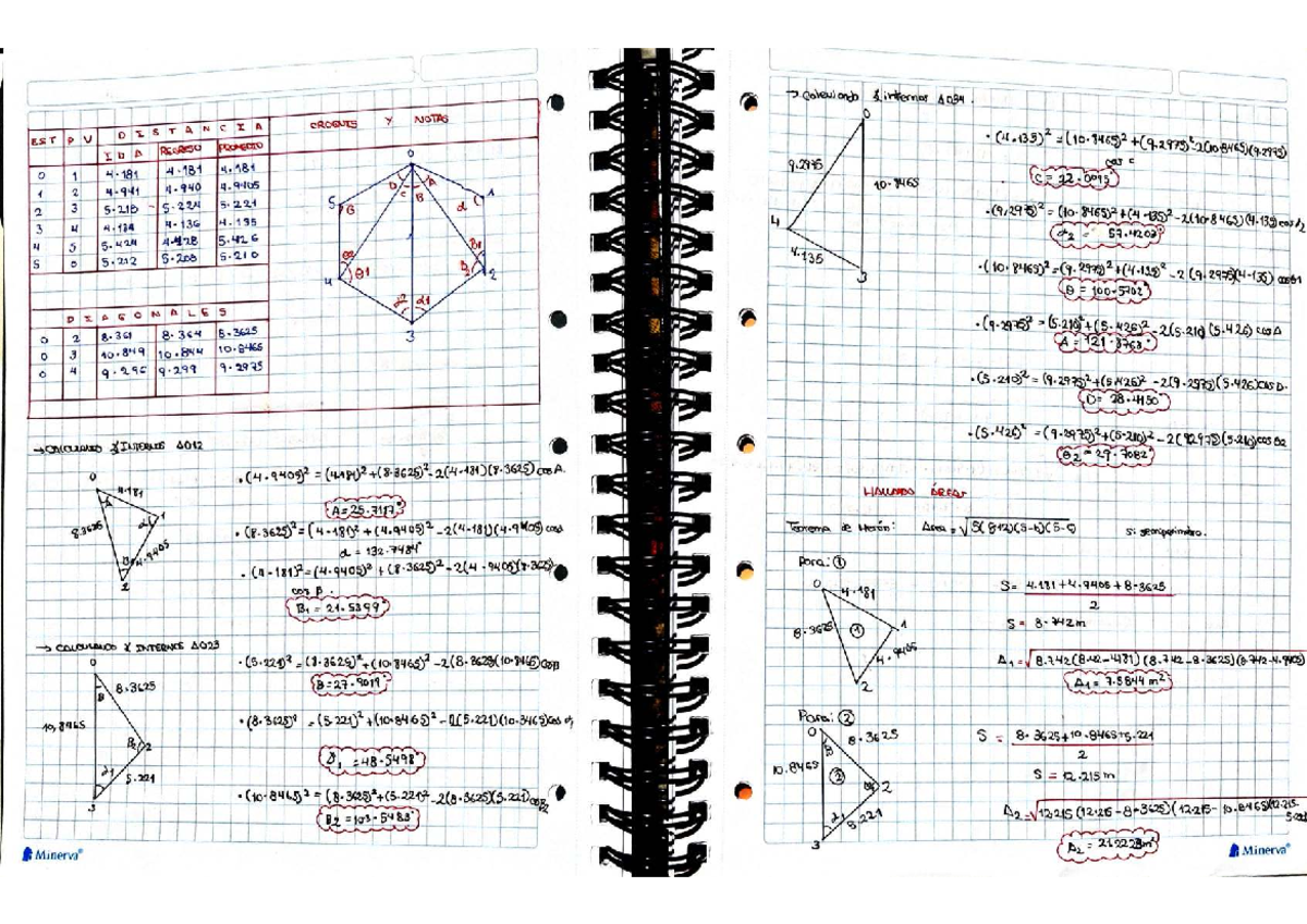 Final Exam Study Guide for Course Code: [a\] - Studocu