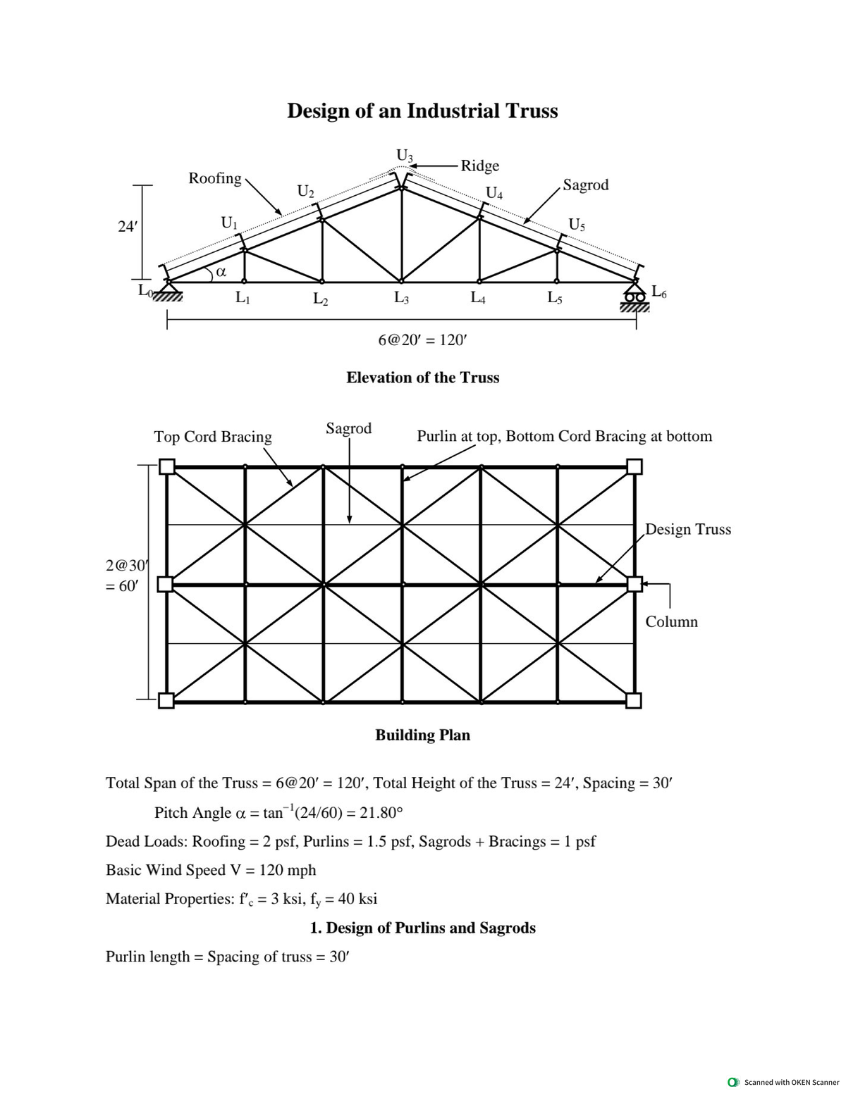 Truss Design: Principles and Applications in Structural Engineering ...