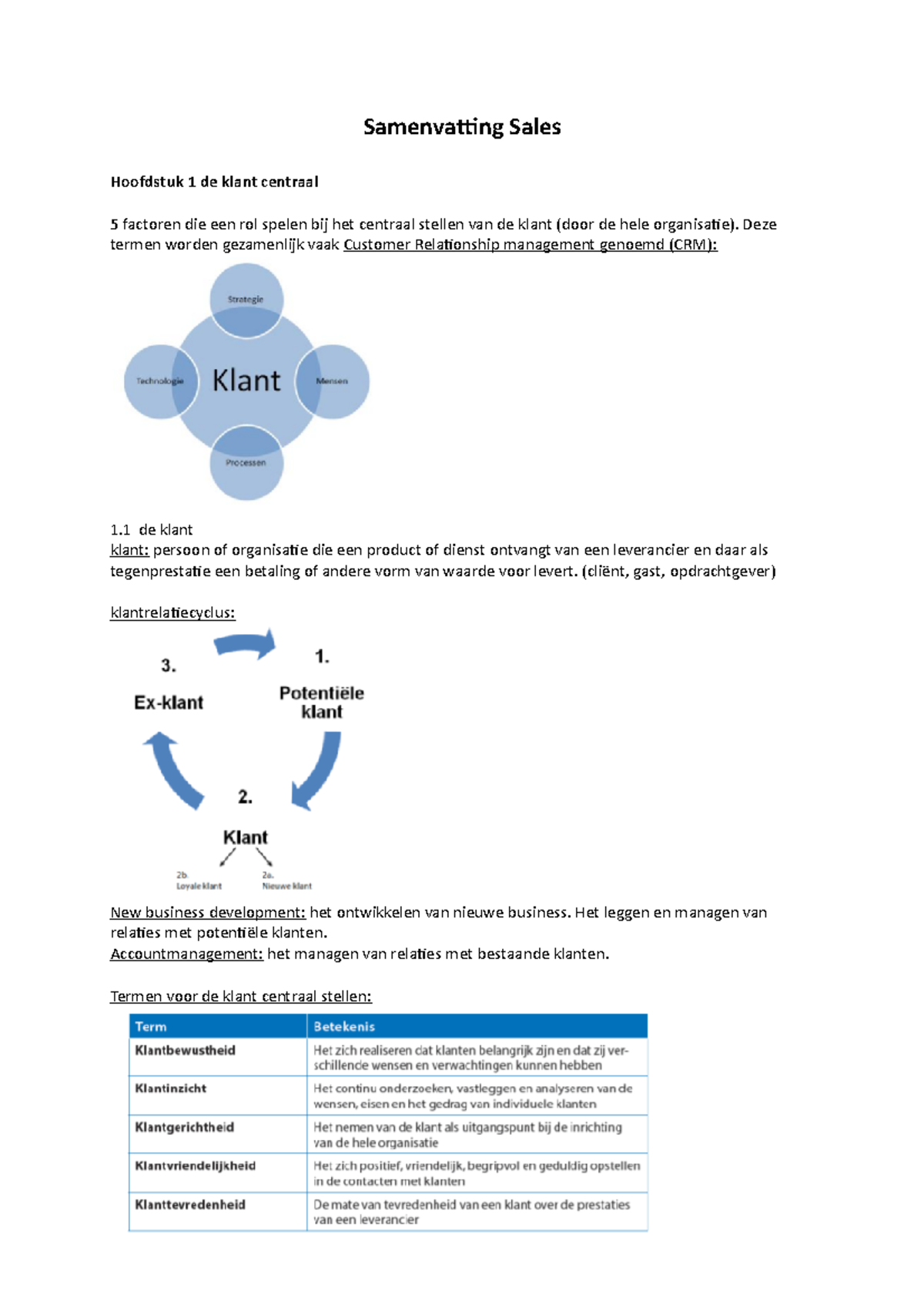 Samenvatting Sales - Klantgerichte Strategieën & Verkoopmethoden ...