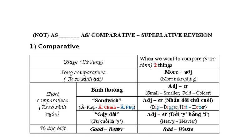 Grade 7 - English Tutoring: Comparative and Superlative Revision - Studocu