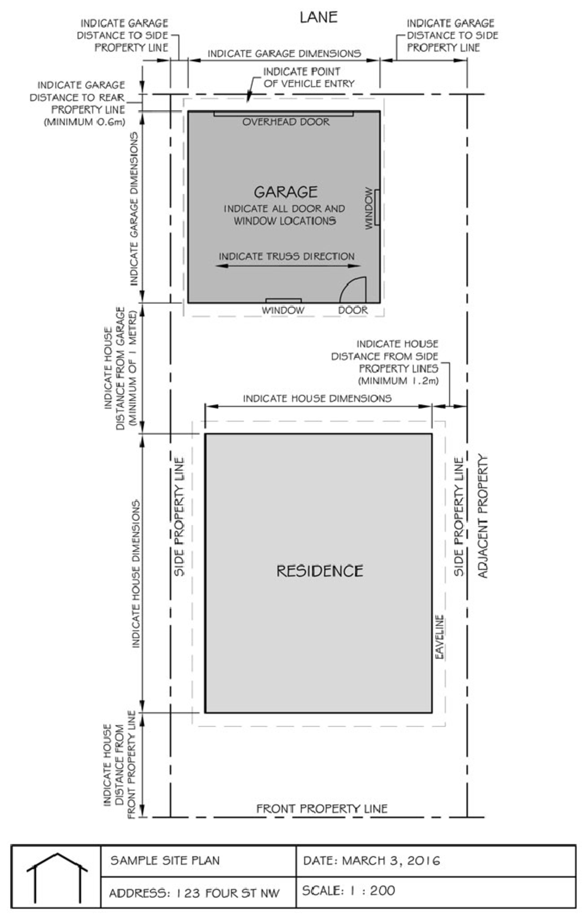 Garage Design Specifications and Dimensions - Sample Drawings - Studocu