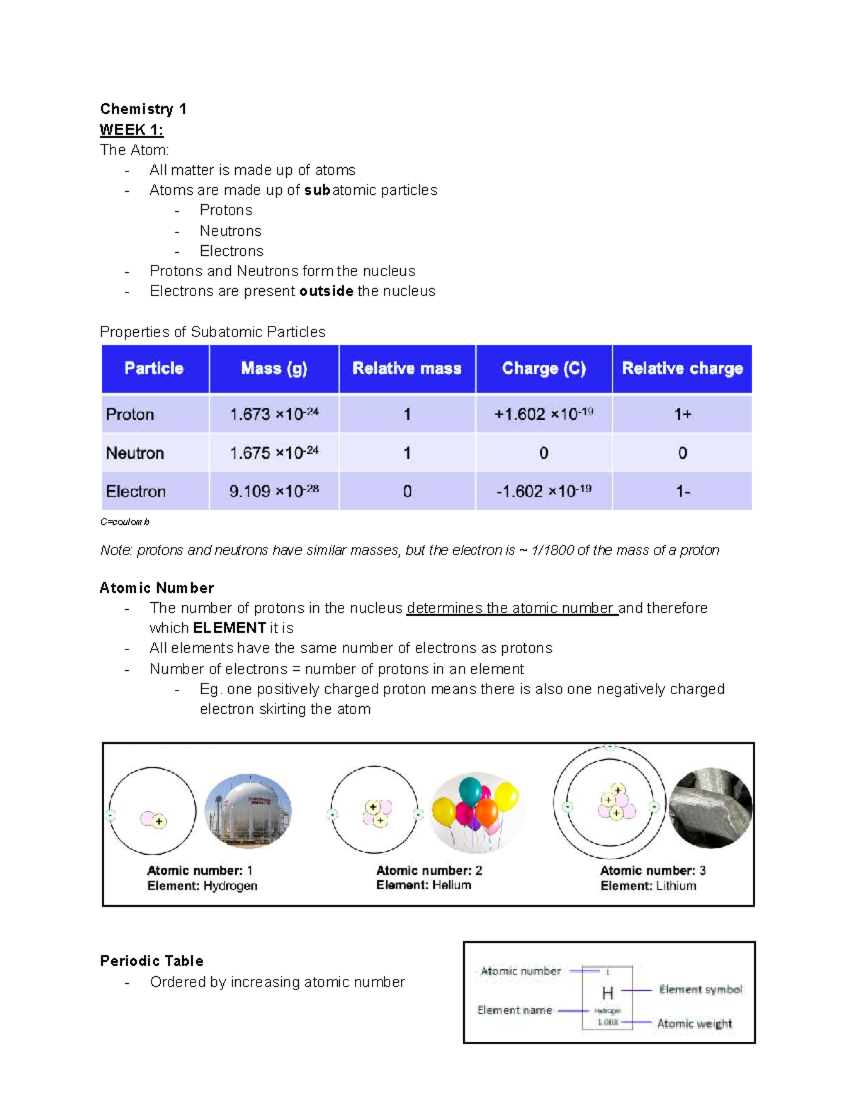 Chemistry 1: Week 1 - Understanding Atoms and Ionic Compounds - Studocu