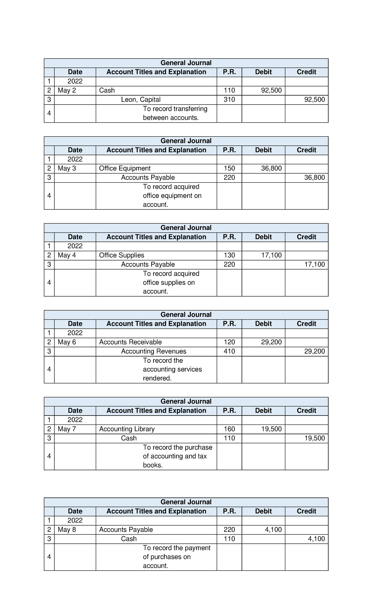 Journal Entries and Ledger Records for ACCT 101 - Studocu
