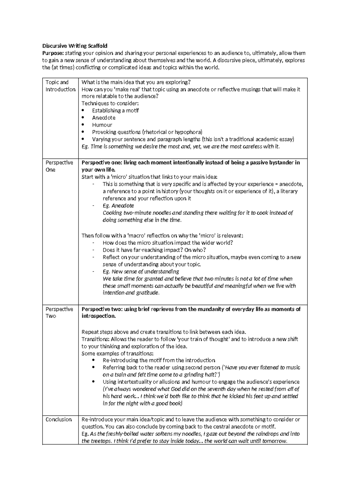 ENG101 - Scaffold for Discursive Writing: Exploring Perspectives - Studocu