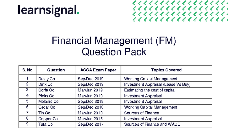 Financial Management (FM) Question Pack: Key Topics & Calculations ...
