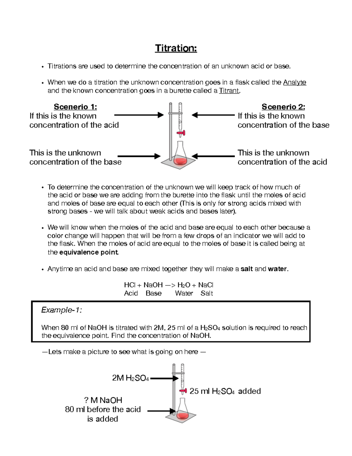 Acid-base titration analysis: Understanding concentrations and pH ...