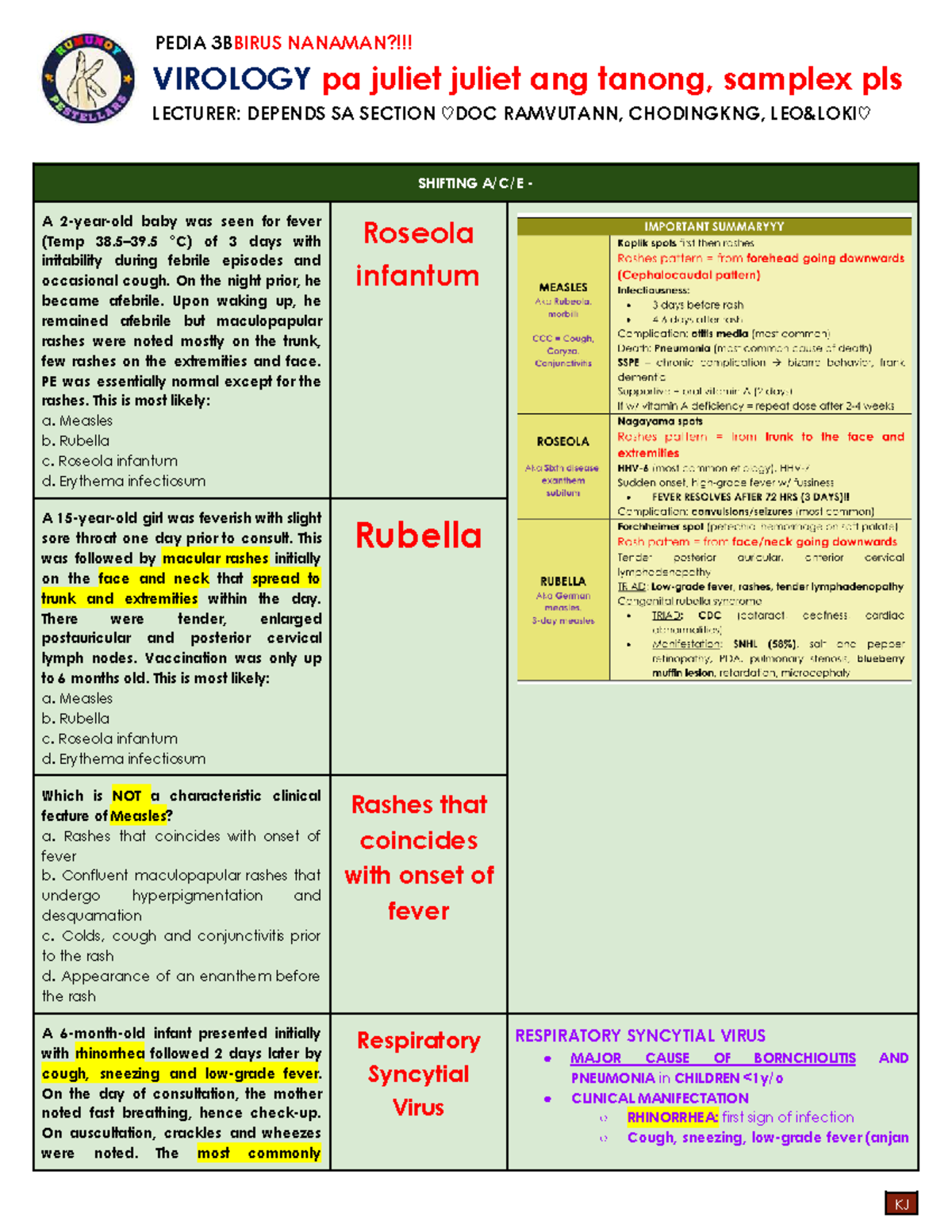 PEDIA 3BBIRUS VIROLOGY: Key Concepts and Case Studies for Exam Prep ...