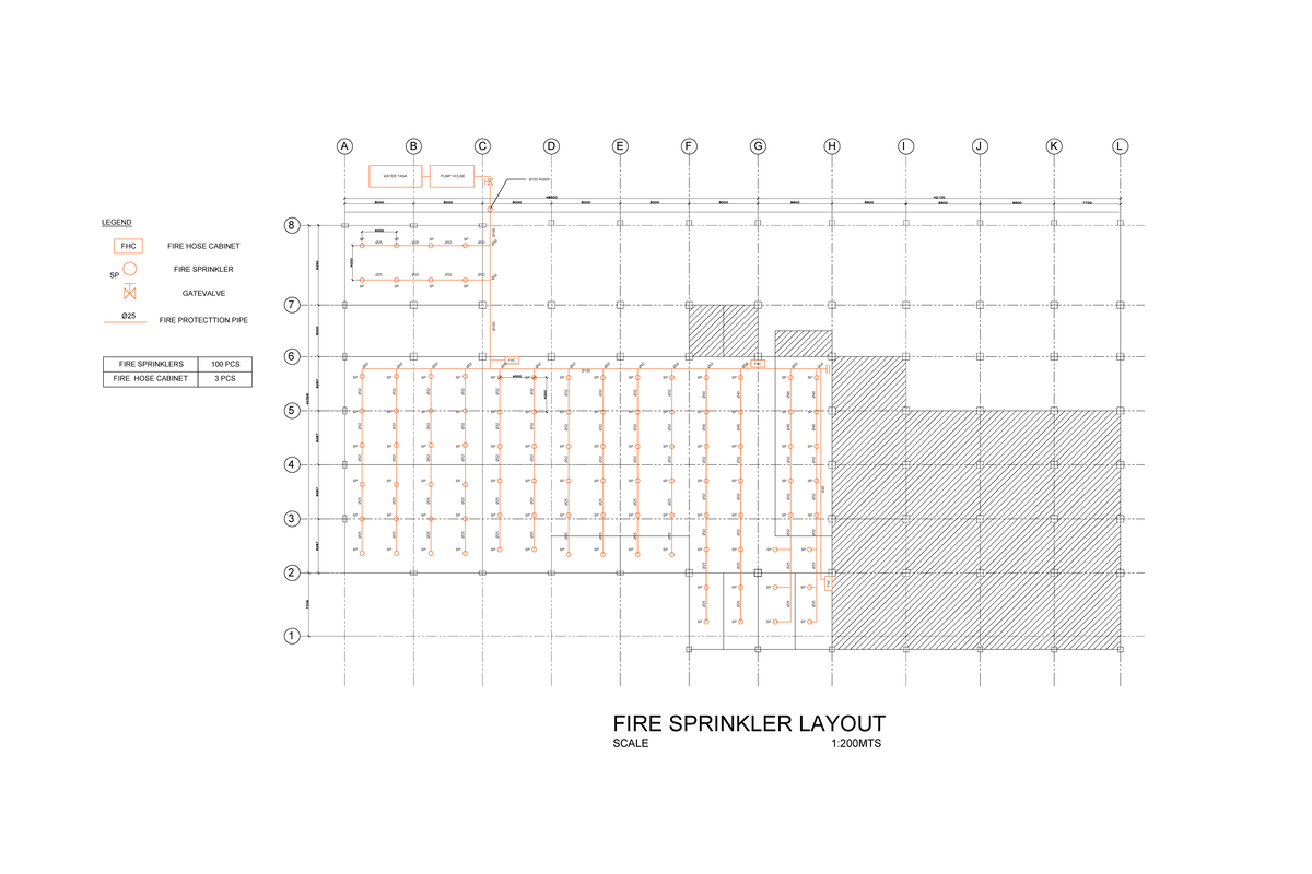 Fire Protection System Layout - FHC & Sprinkler Details - Studocu