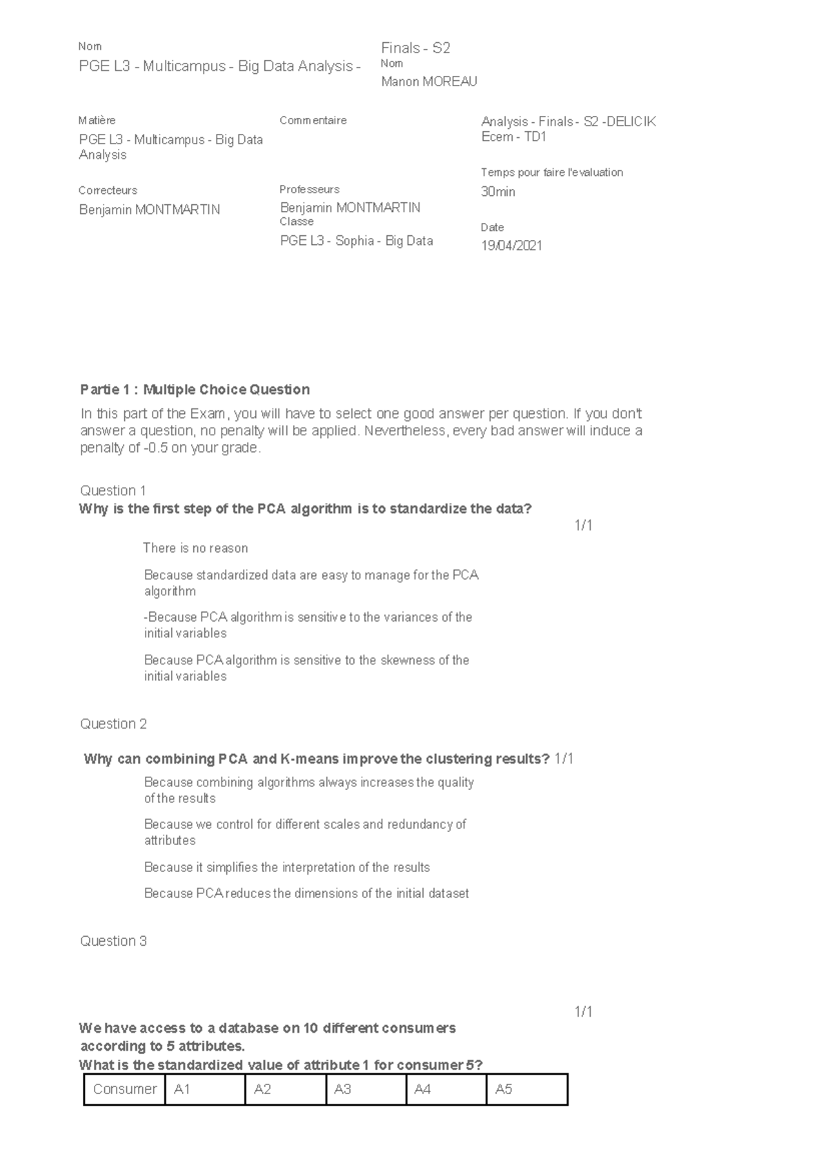PGE L3 Multicampus Big Data Analysis Final Exam Corrections S2 - Studocu