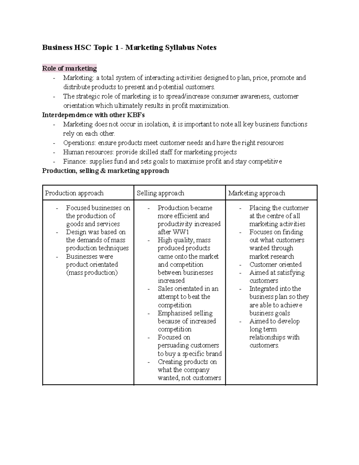 HSC Business Notes: Topic 1 Marketing Syllabus Overview - Studocu