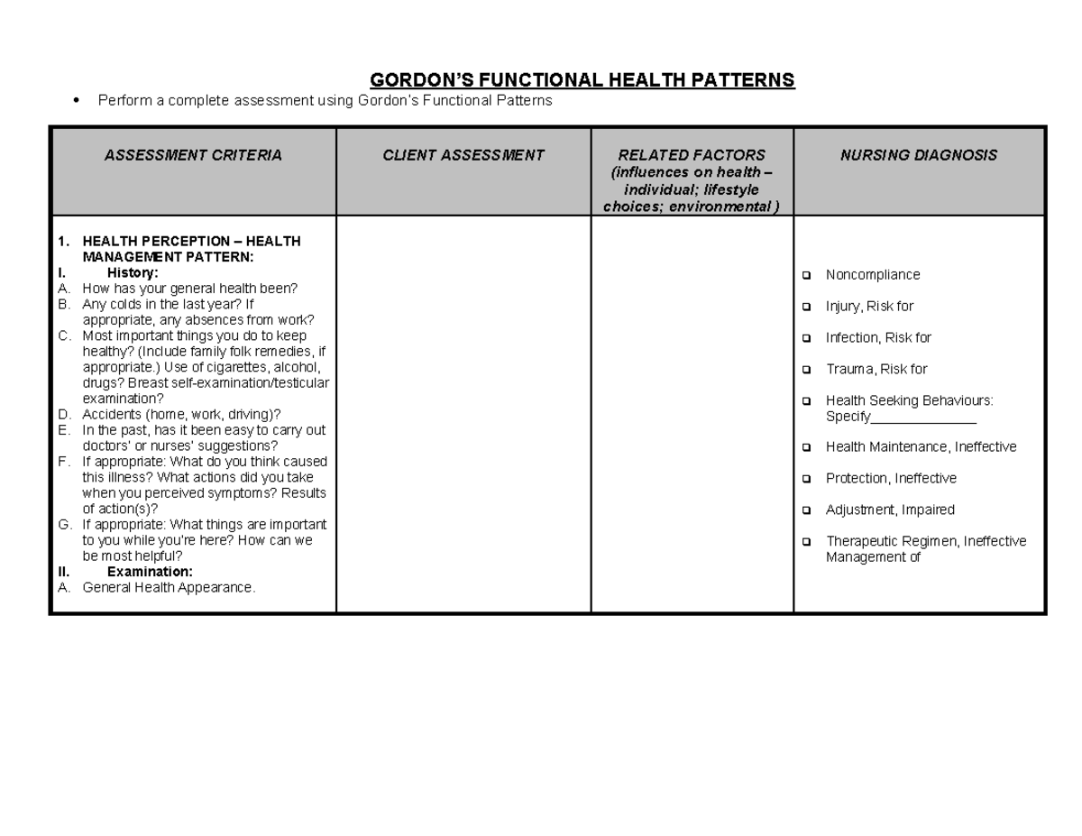 Gordon's Functional Health Patterns Assessment Template - Studocu