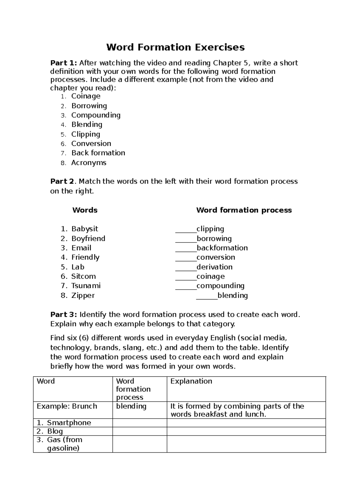 Word Formation Exercises: Processes & Examples Analysis - Studocu