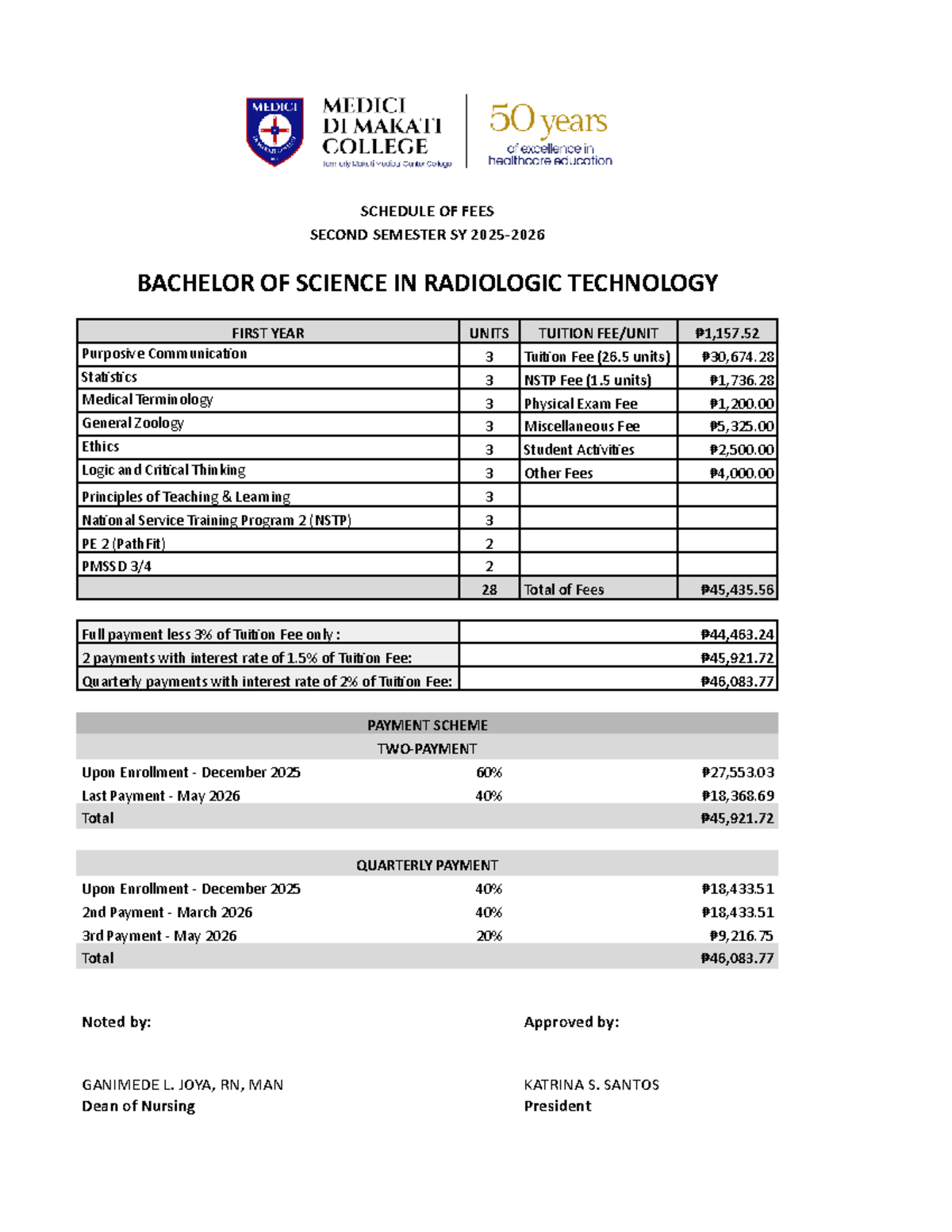 BSRT 2nd Semester Fee Schedule for Bachelor of Science in Radiologic ...