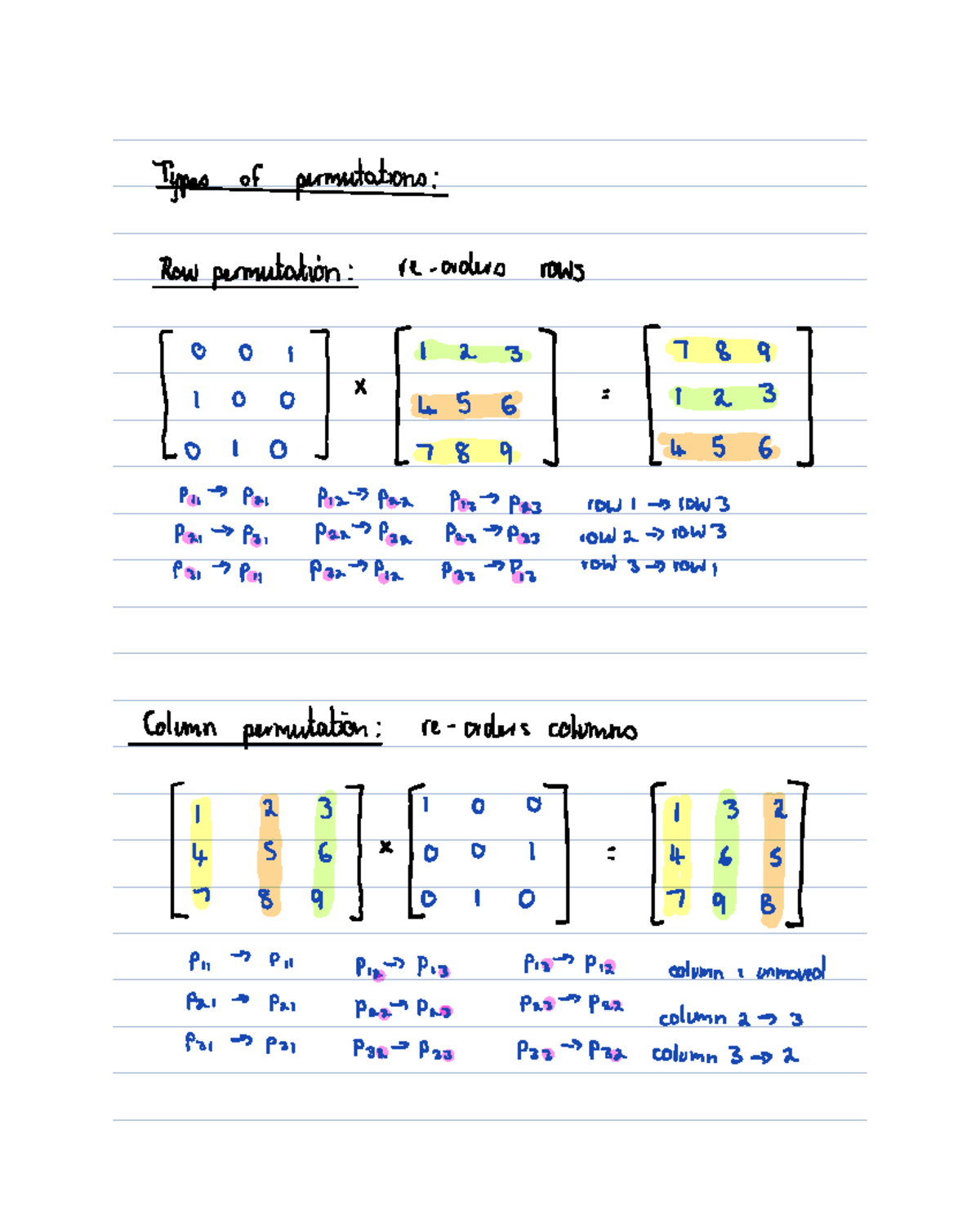 Row & Column Permutations: Types and Examples - Studocu