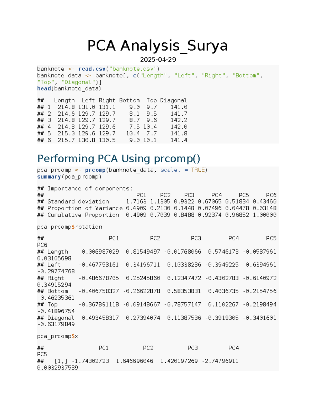 PCA Analysis of Banknote Data (Surya) - Final Report - Studocu