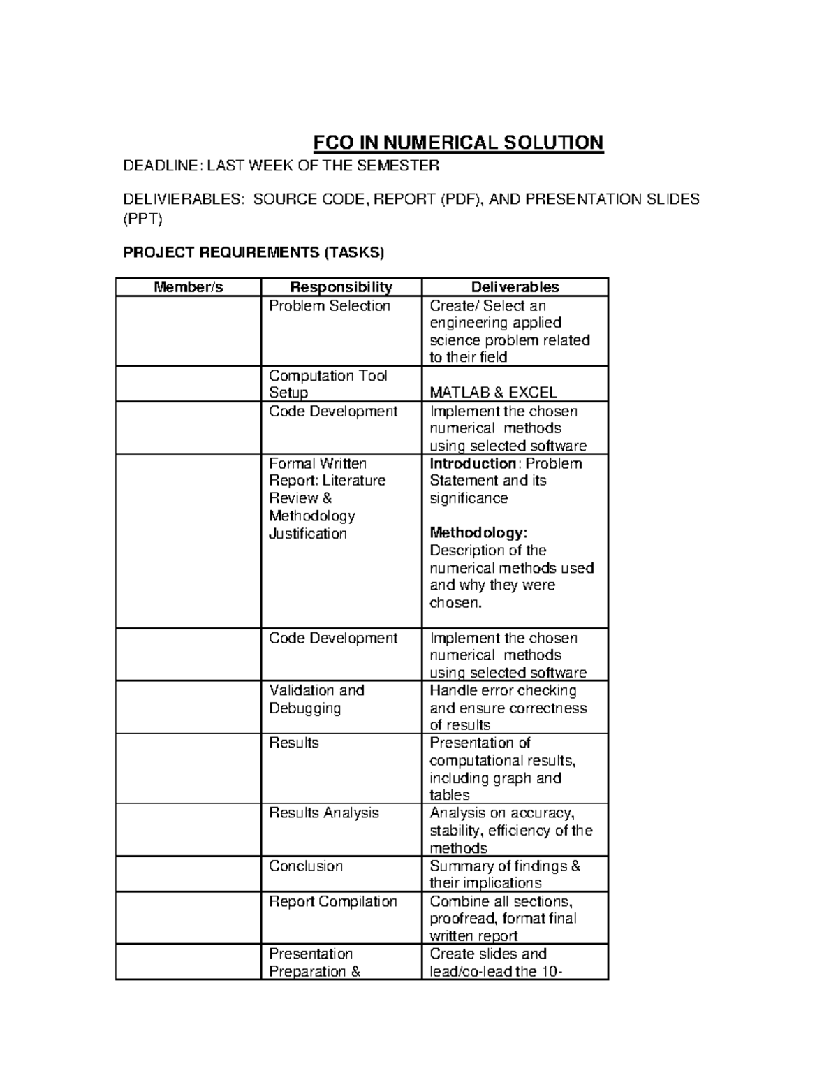 BSEE & BSCE FCO project deliverables and requirements guide - Studocu