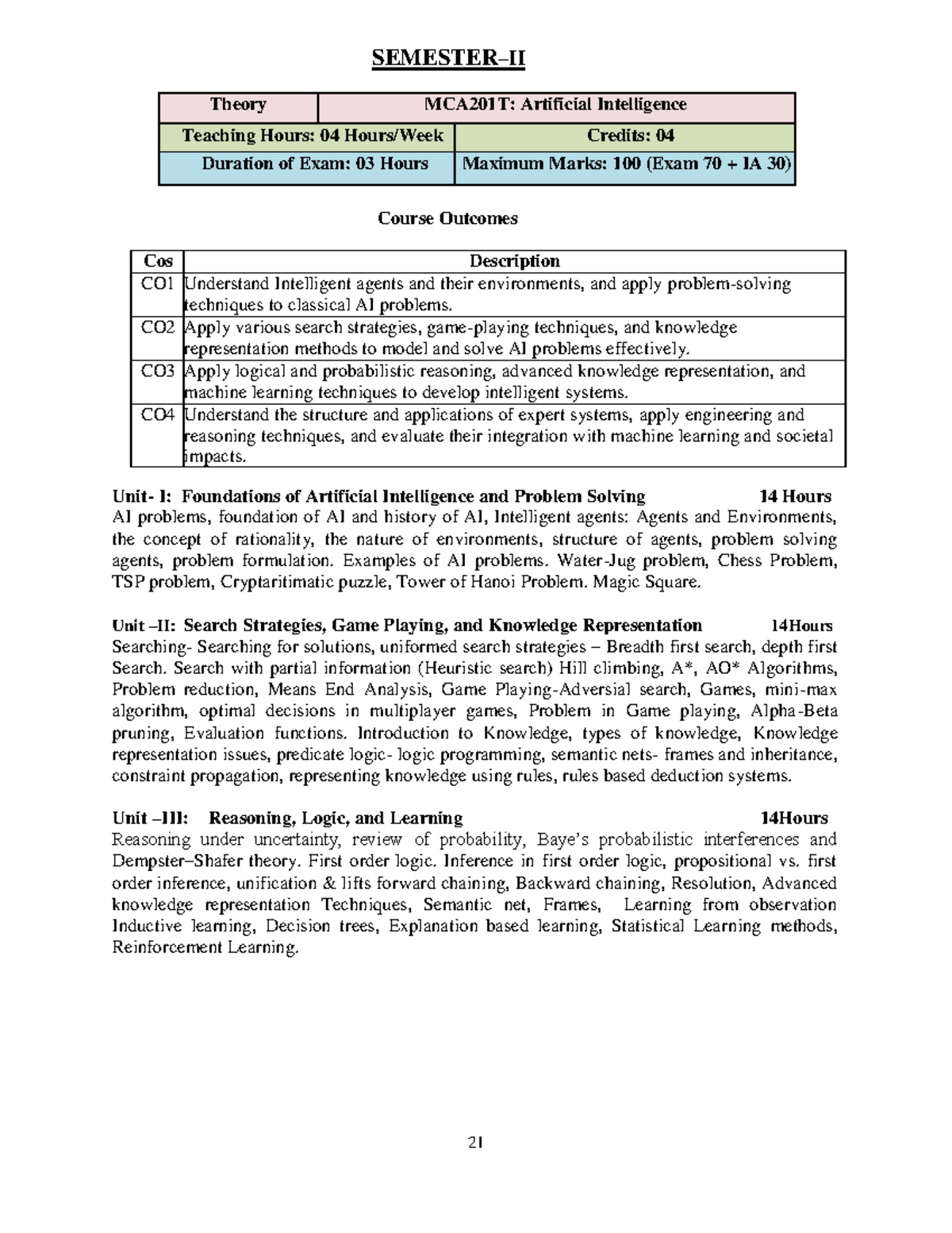 MCA Syllabus Overview: AI, Algorithms, Networks & Automata Theory - Studocu