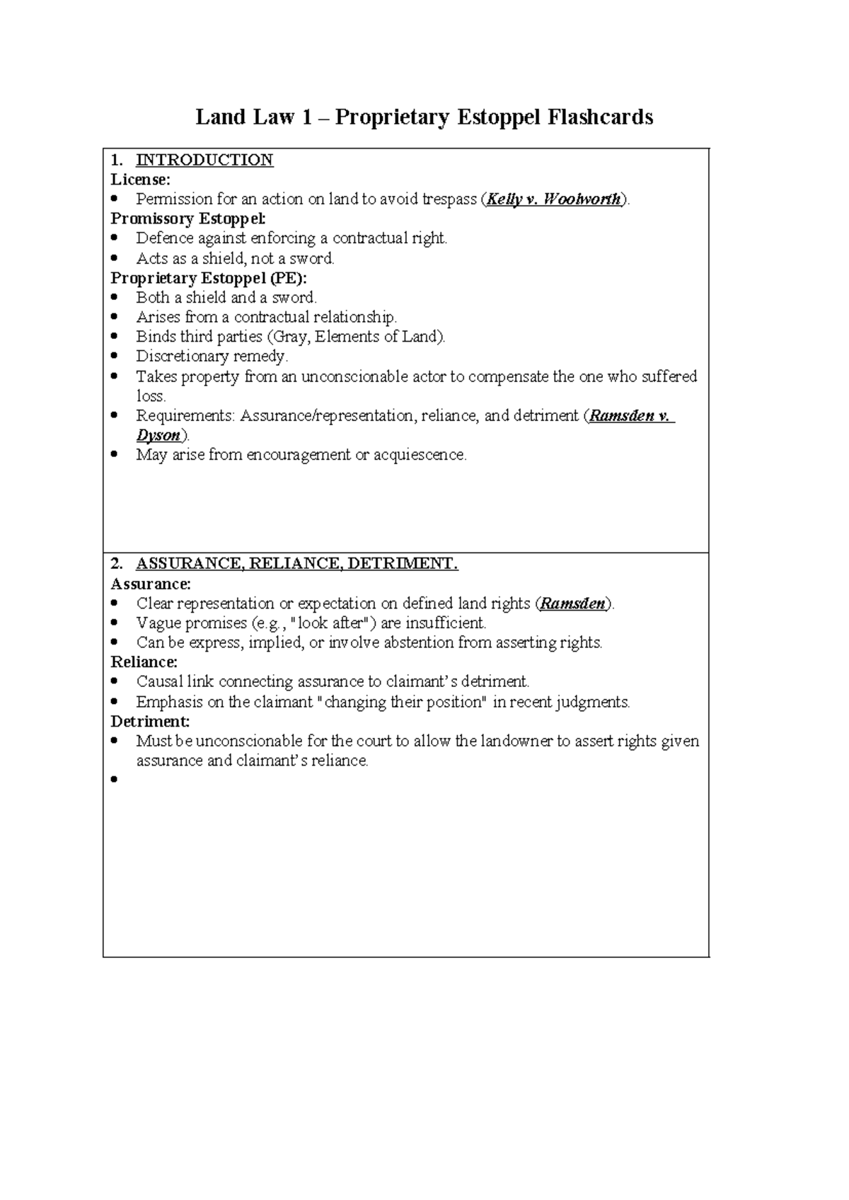 Land Law 1 - Proprietary Estoppel Study Flashcards for Review - Studocu