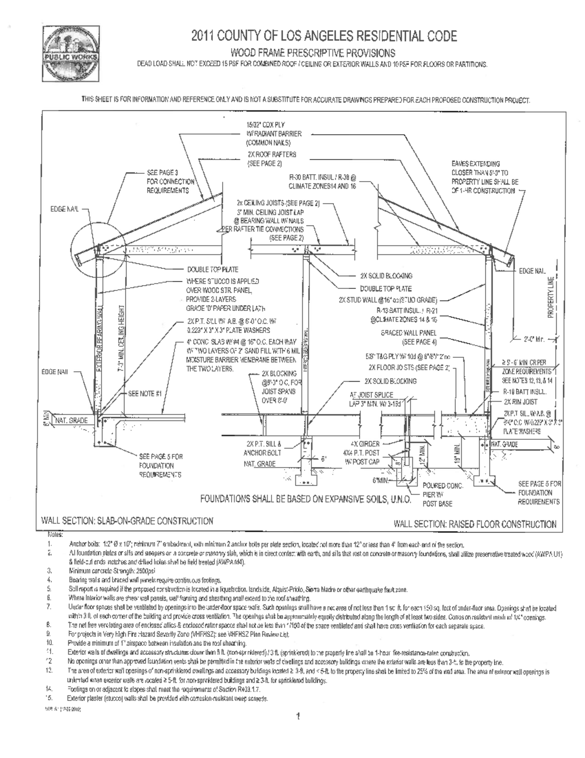 2011 LA County Residential Code: Wood Frame Construction Details - Studocu