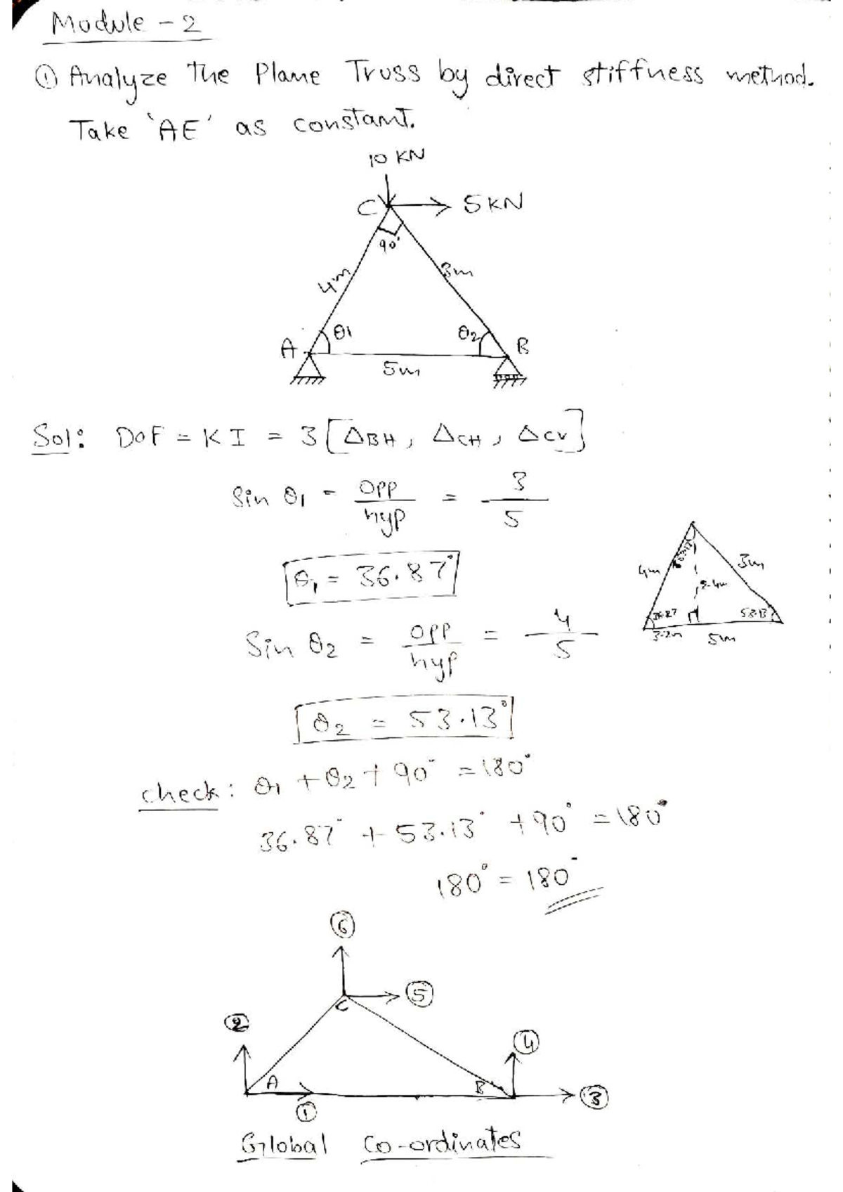 SA Mod 2 - Class Notes: Analyzing Plane Truss with Direct Stiffness ...