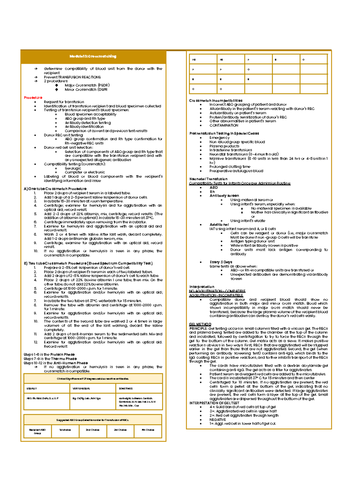Module 13: Crossmatching Procedures for Blood Compatibility Testing ...
