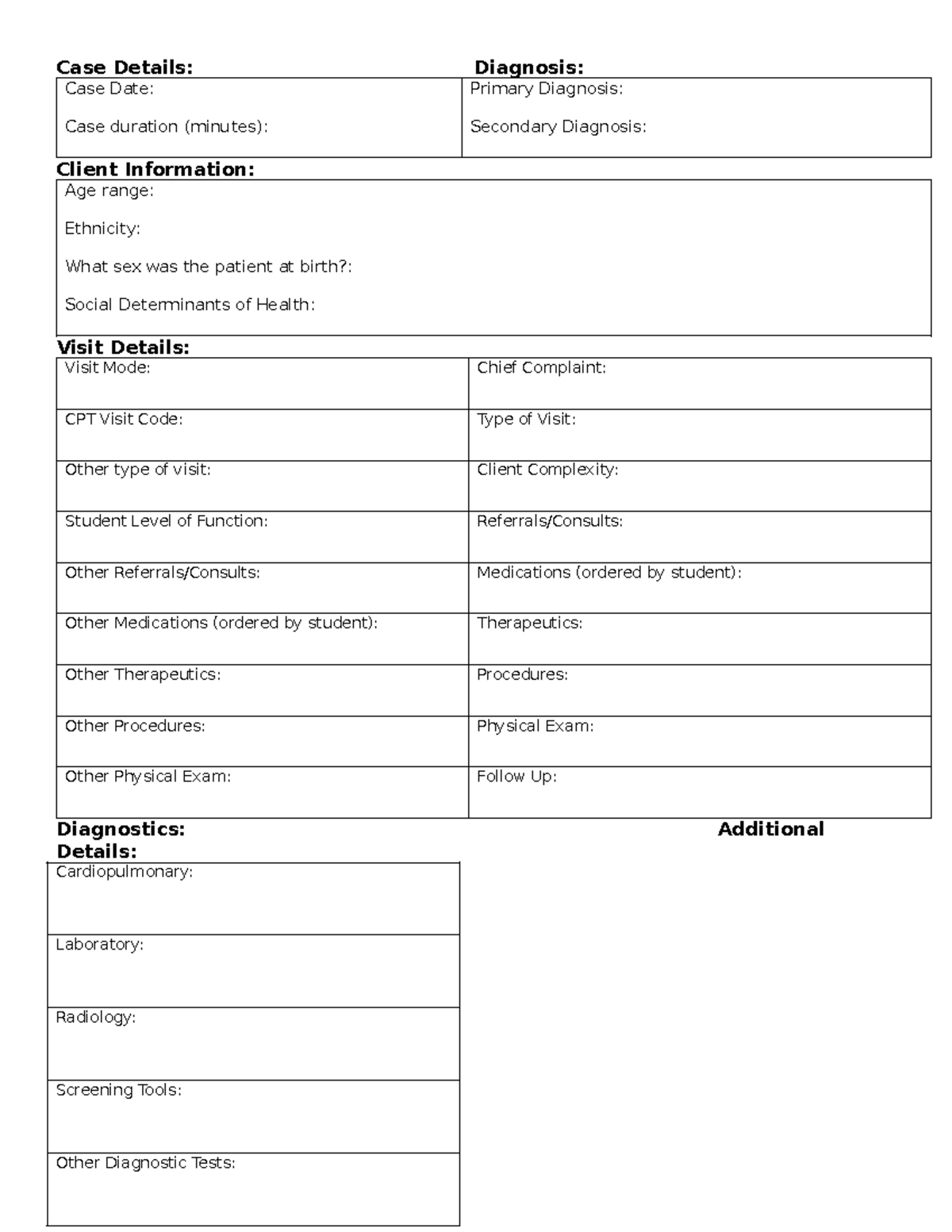 Medtrics Template for Clinical - Case Details: Diagnosis: Case Date ...