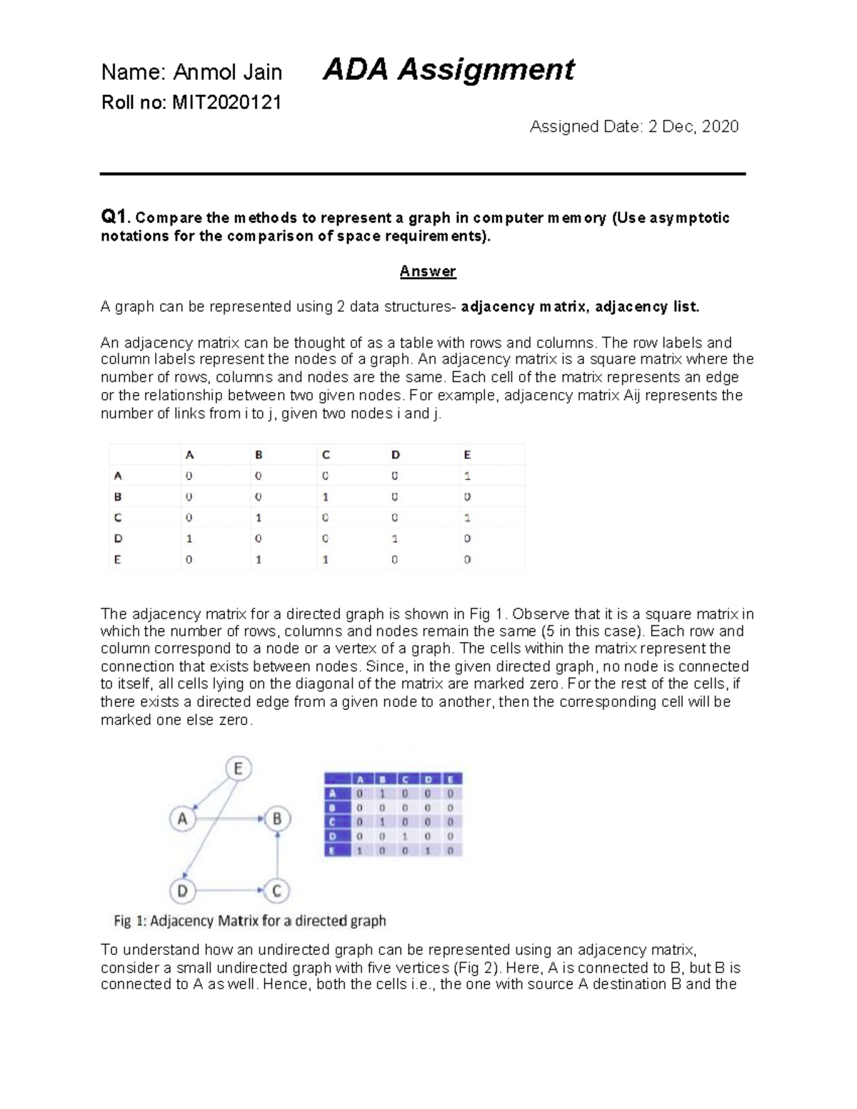ADA Assignment: Exploring Adjacency Lists and Matrices for Graphs - Studocu