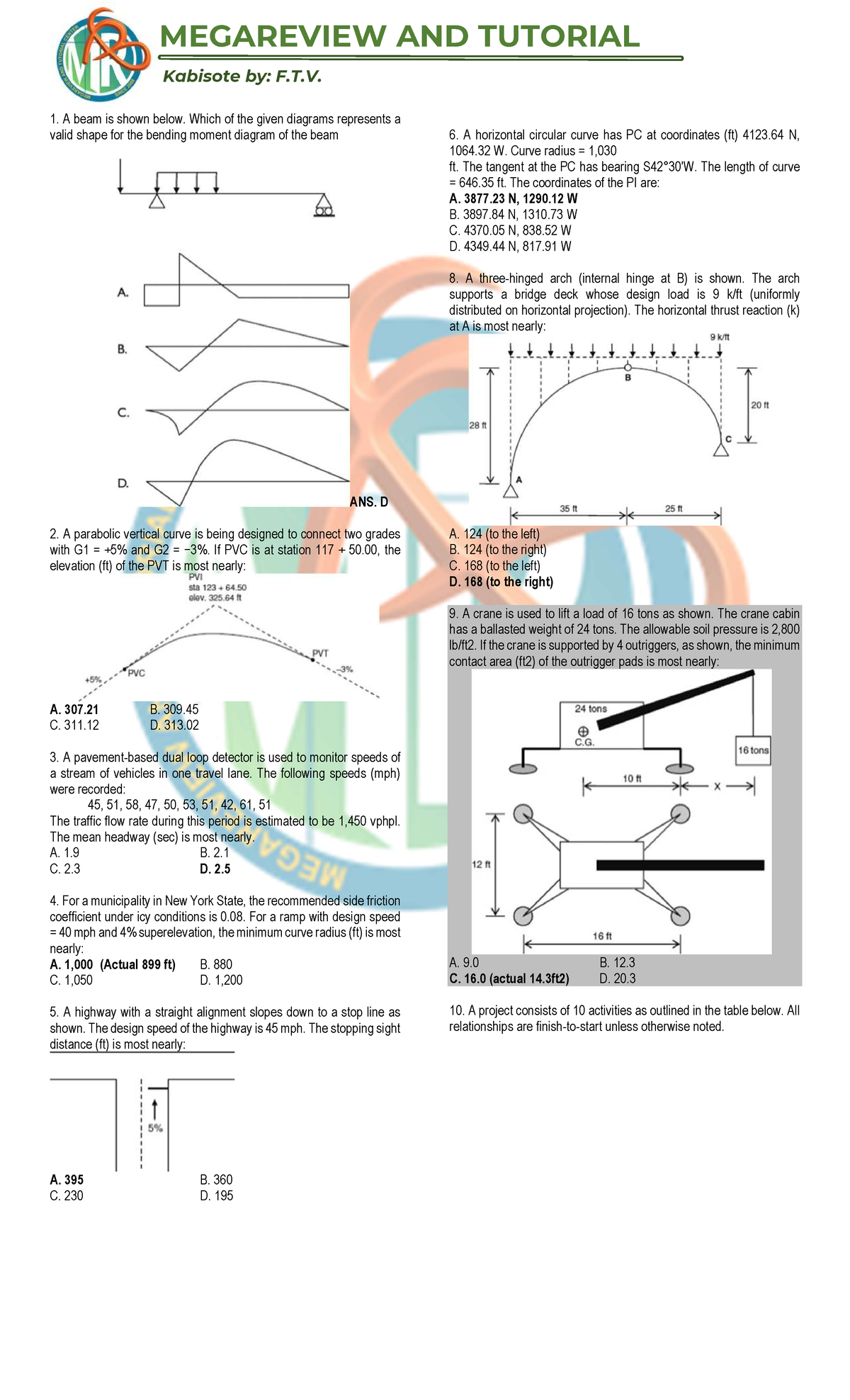 MEGAREVIEW AND TUTORIAL Kabisote: F.T.V. - Engineering Concepts and ...