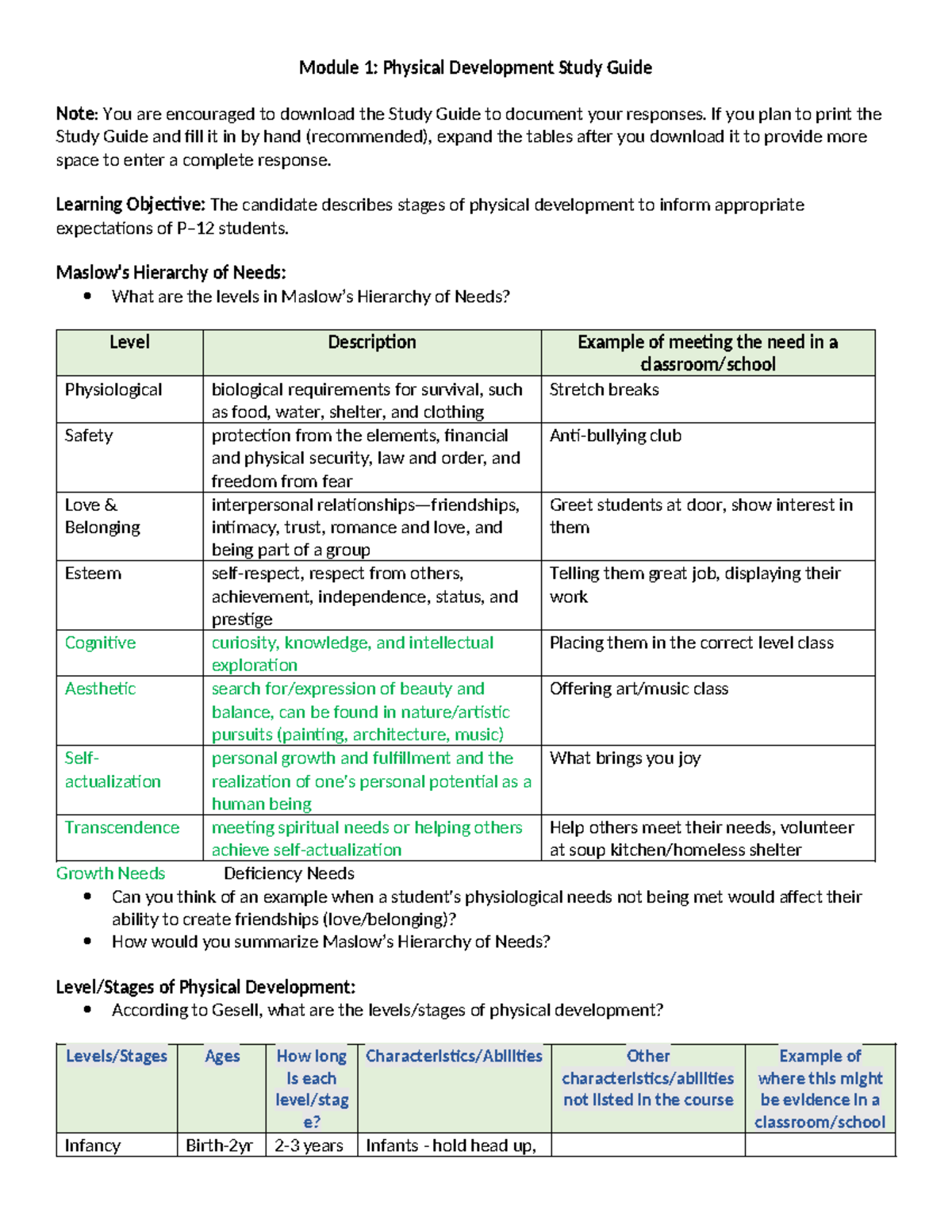 D094 D307 M1: Physical Development Study Guide - Studocu
