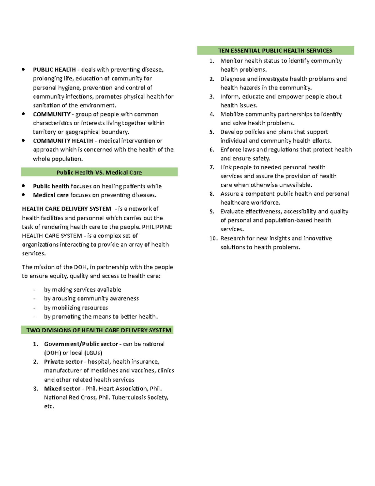 Comprehensive Guide to Community Public Health in Medical Technology ...