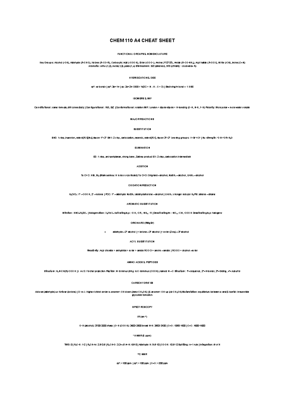 CHEM 110 Final Exam Cheat Sheet: Functional Groups & Reactions - Studocu