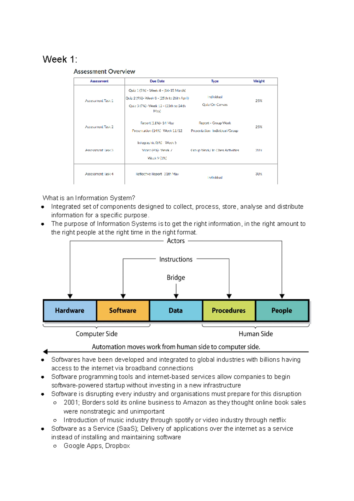 IS 101 Lecture Notes: Understanding Information Systems & Their Impact ...