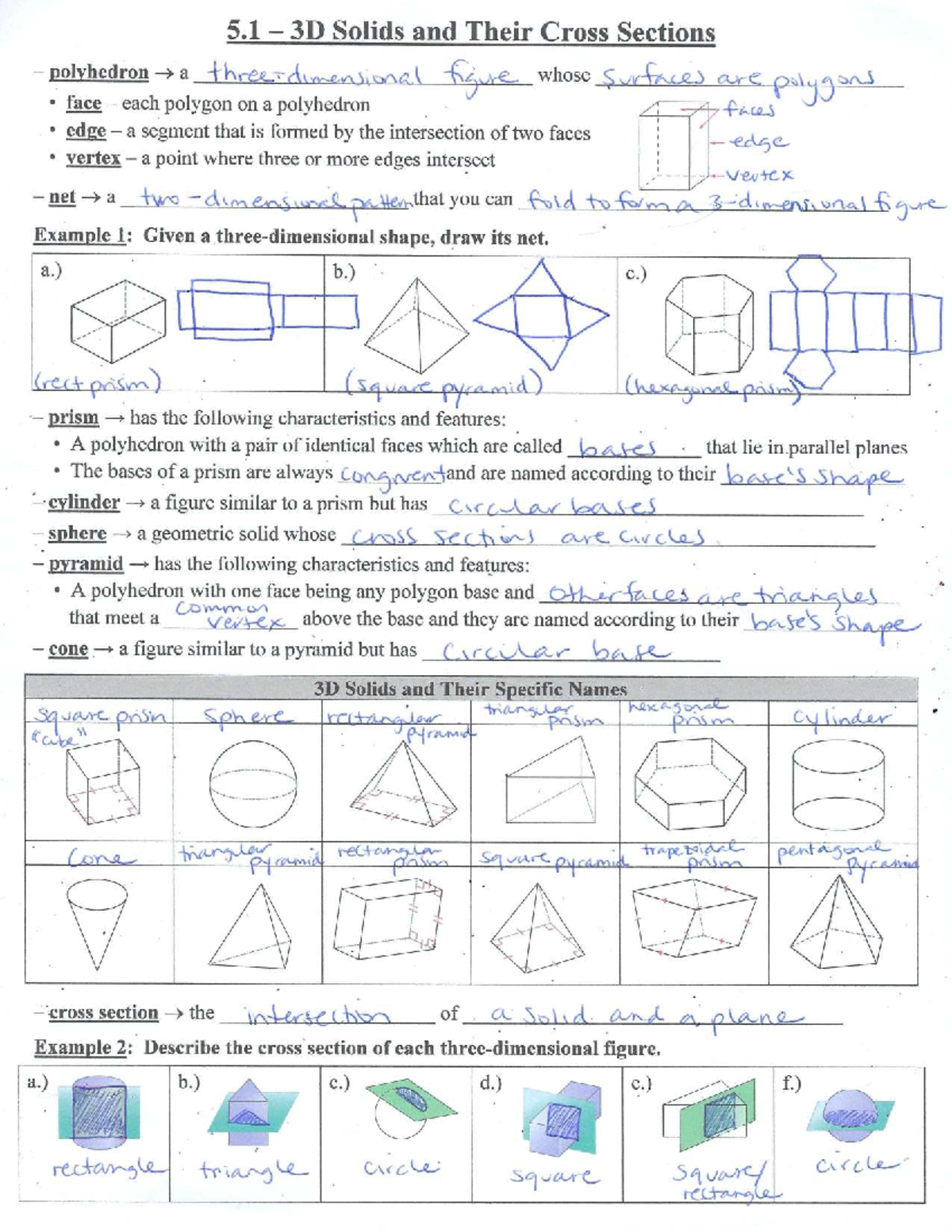 5.1 3D Solids and Cross Sections: Key Notes - Studocu