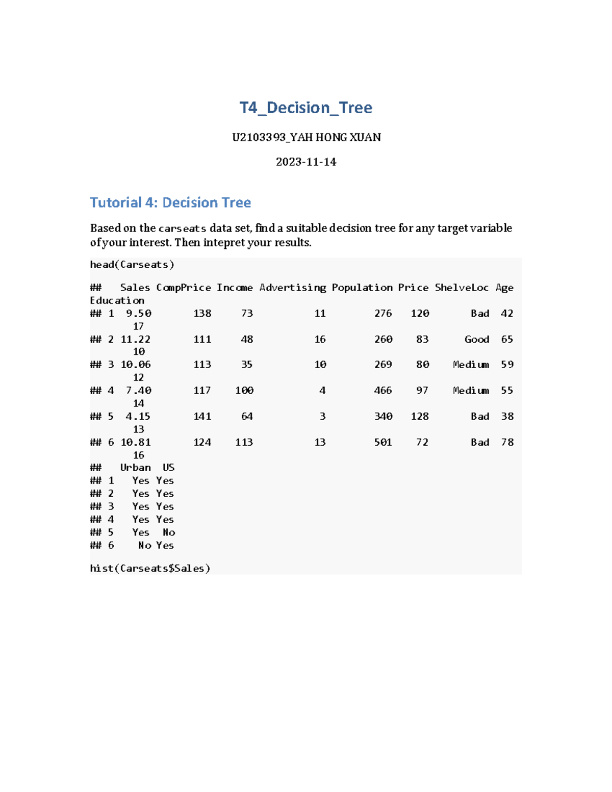 T4 shASUHDssfss - T4_Decision_Tree U2103393_YAH HONG XUAN 2023-11 ...
