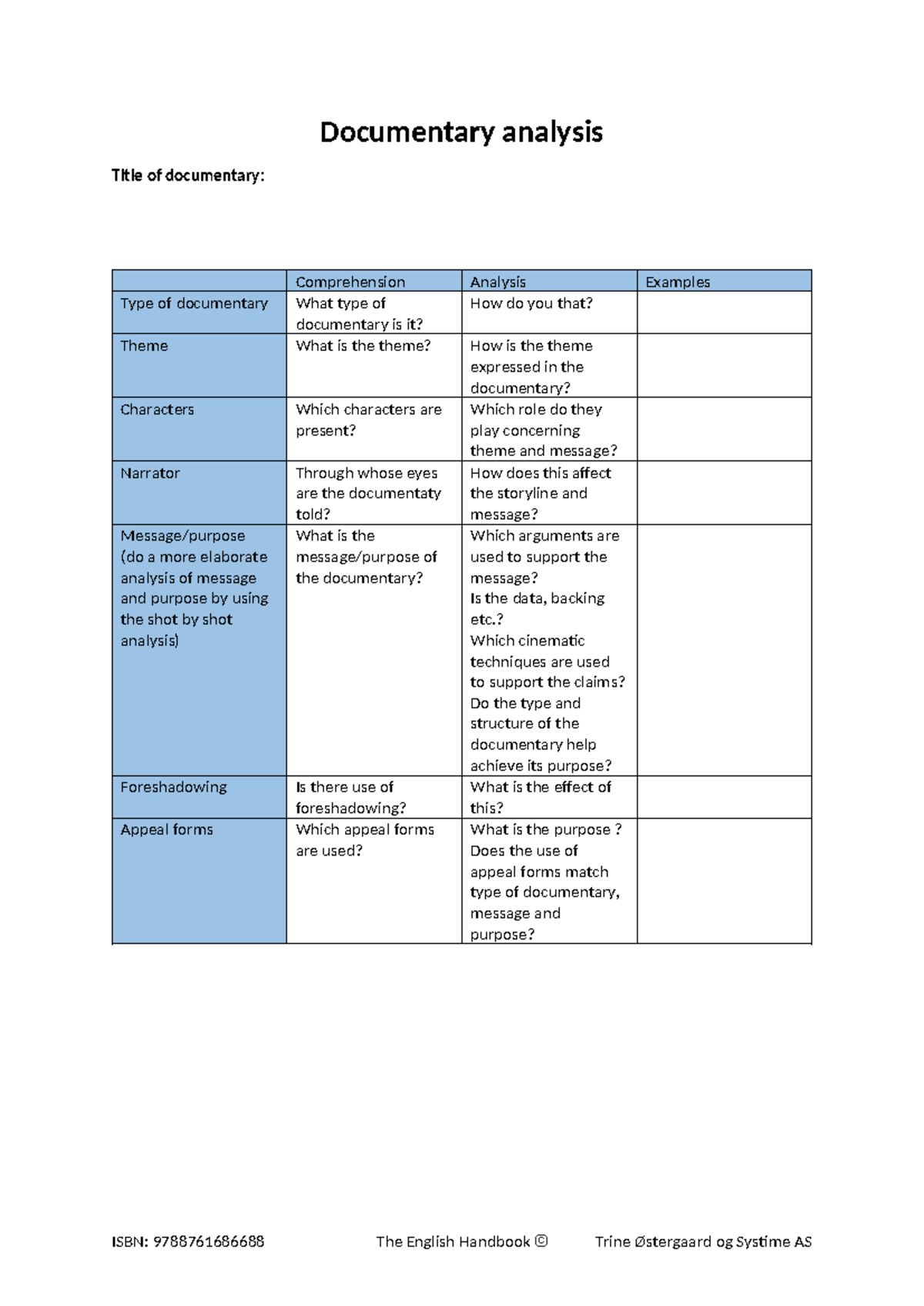Documentary Analysis Template: Comprehensive Guide for Understanding ...