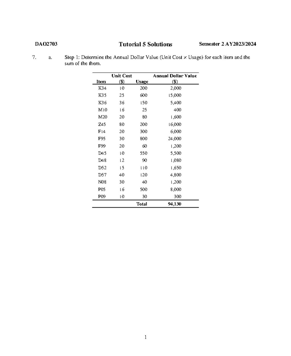 DAO2703 Tutorial 5 Solutions for AY 2023/2024 - Studocu