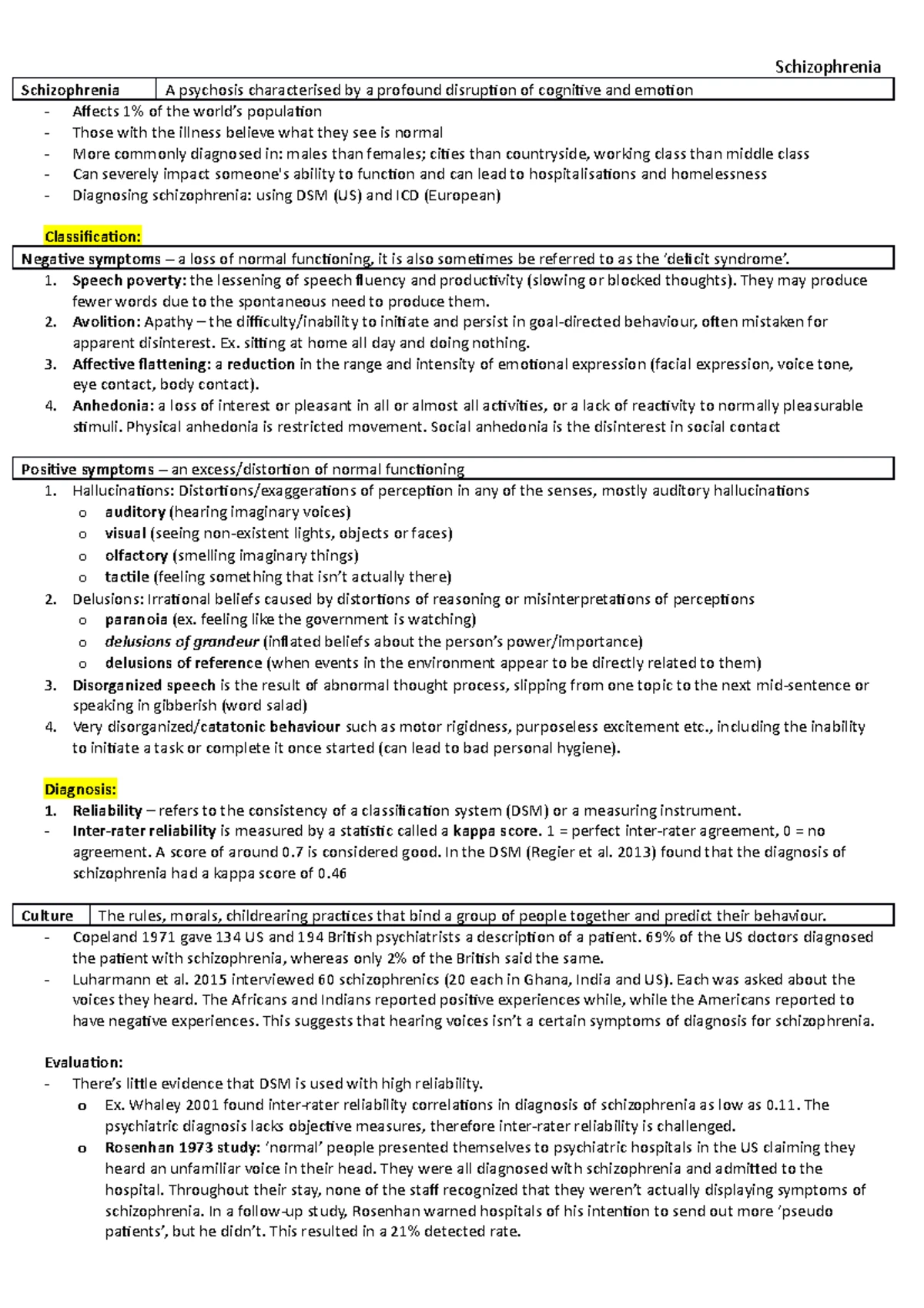 schizaphrenia-notes-on-schizophrenia-a-levl-aqa-psychology