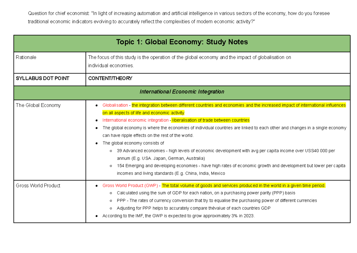 Economic Issues Study Notes: Global Economy & Automation Impact (ECO101 ...